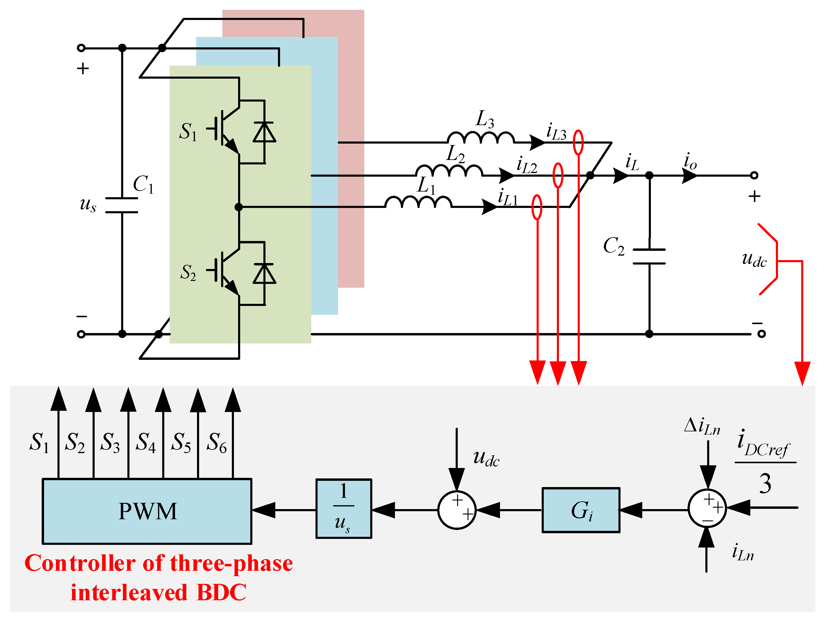 Adaptive Harmonic Impedance Control and Flexible Compensation Method ...