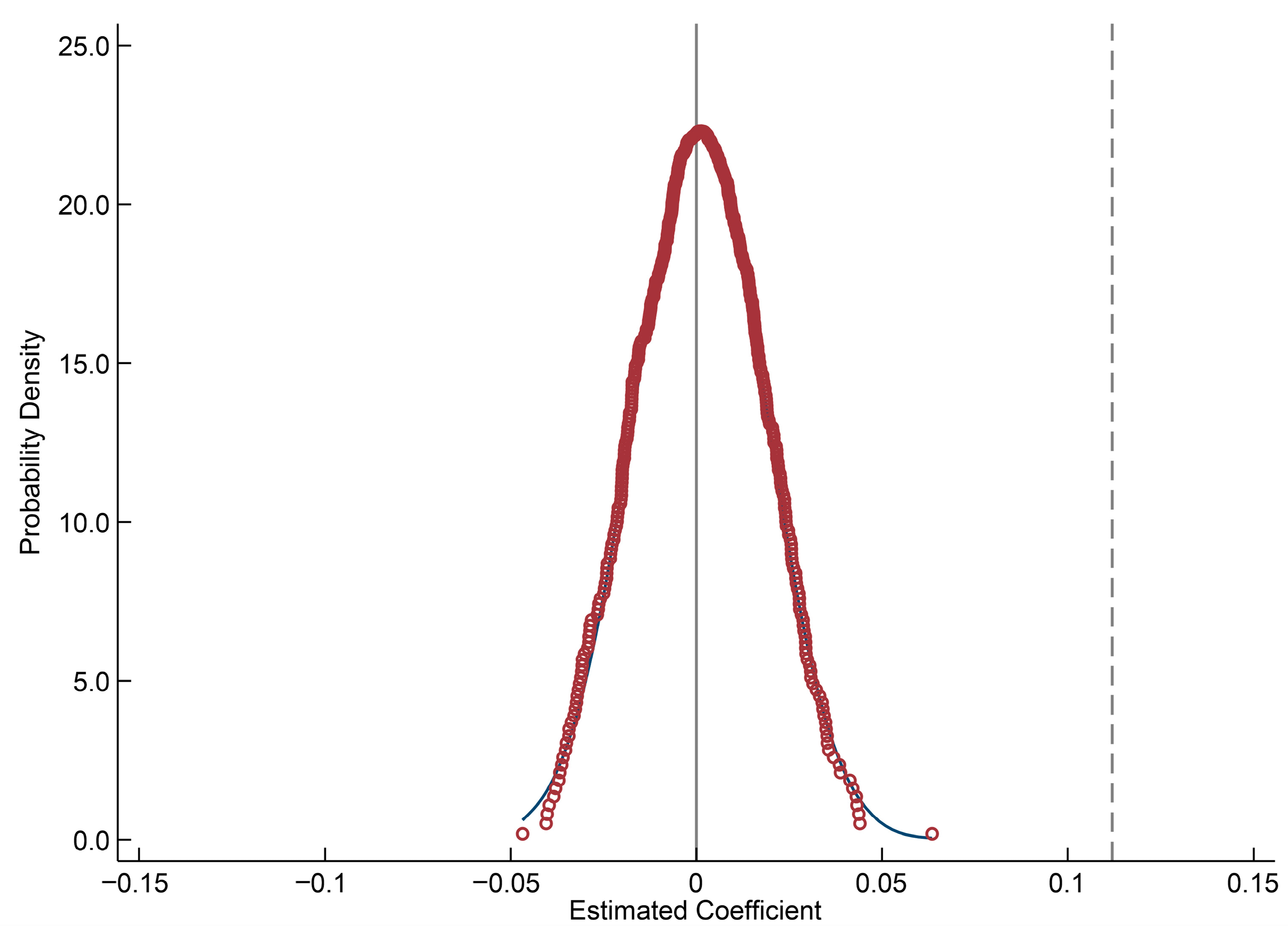 Effects of Carbon Emission Trading Policy on the Low-Carbon Transition ...