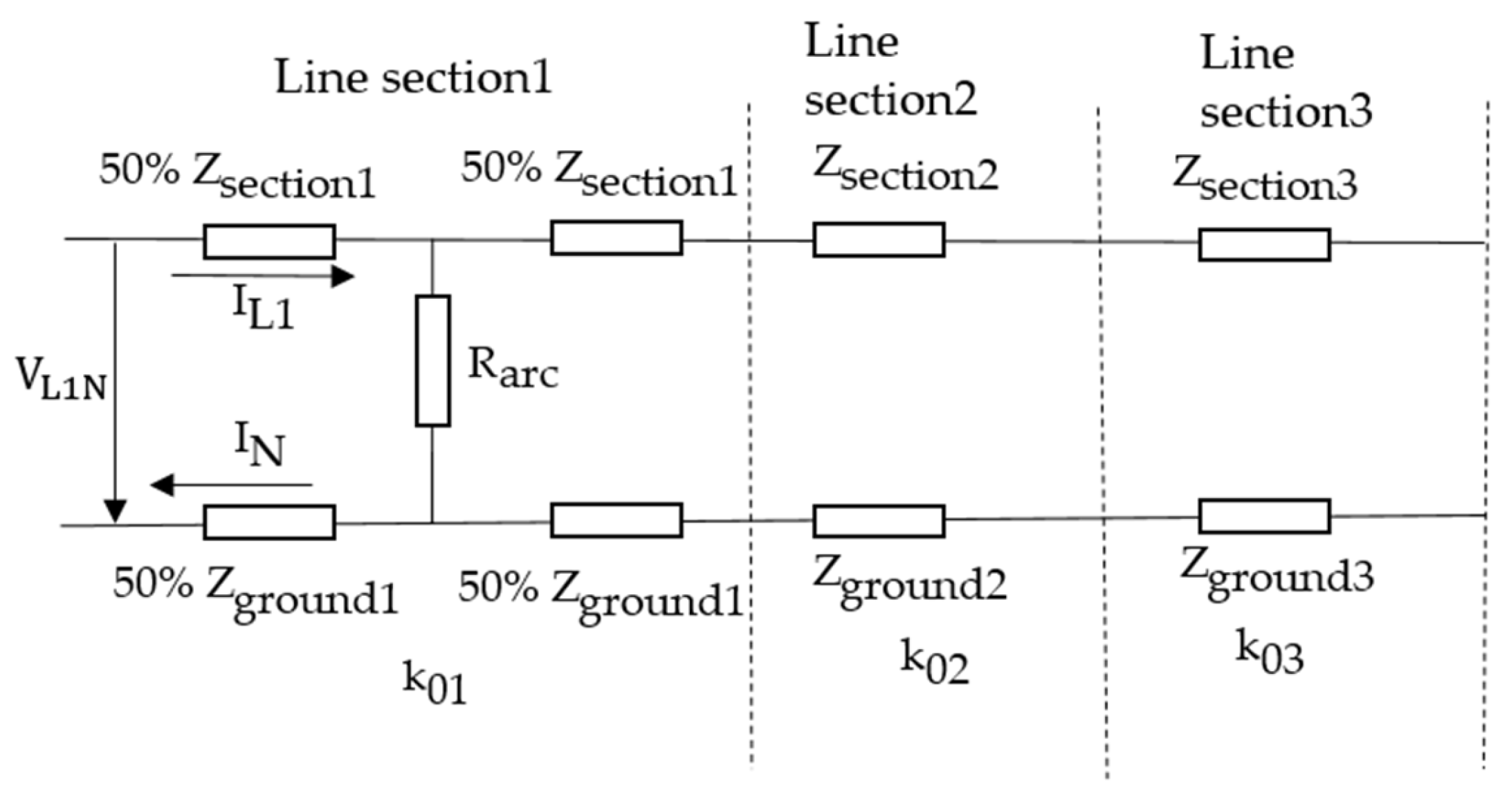 A Novel Ground Distance Protection Algorithm for Non-Uniform Power ...