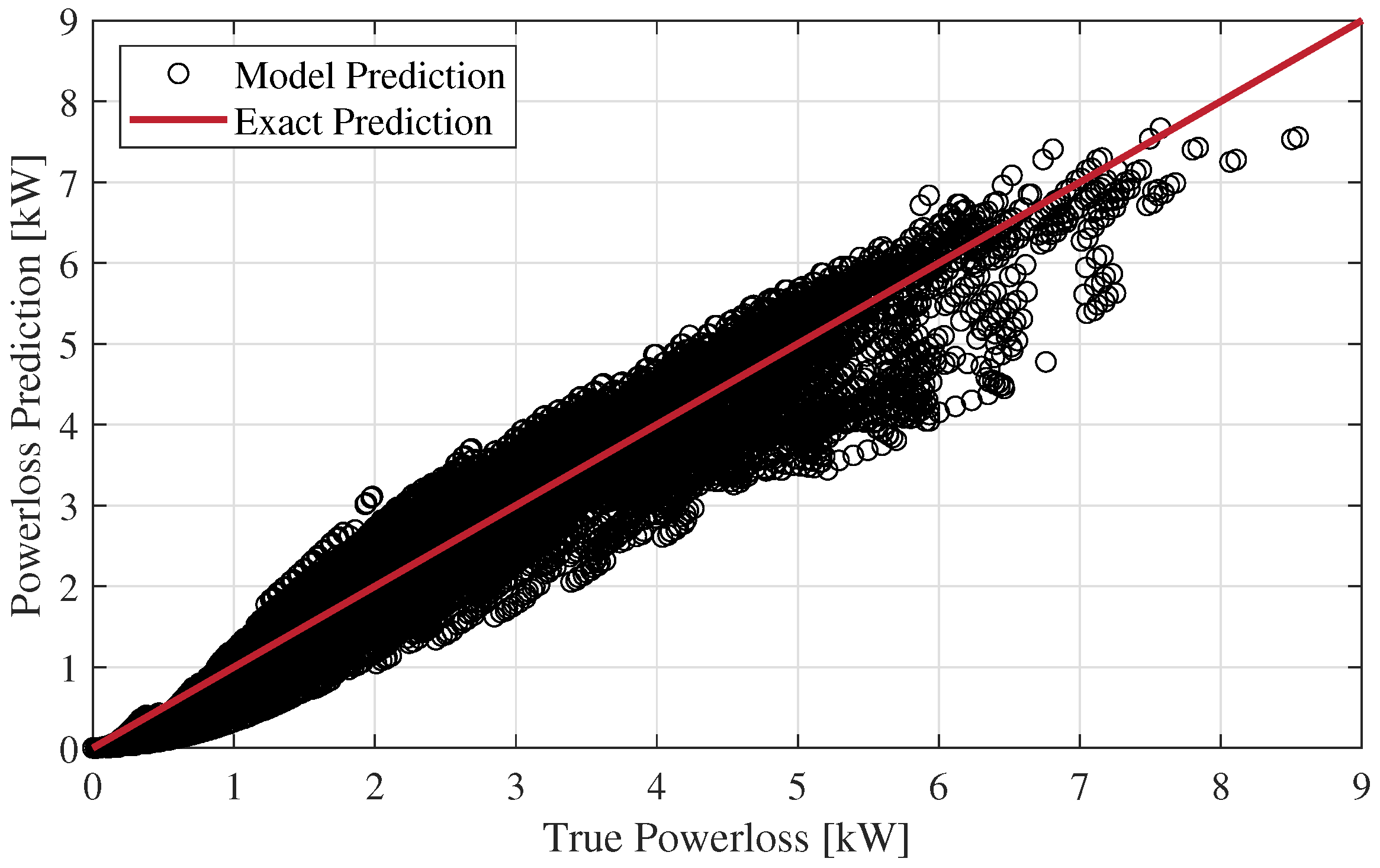 Battery Health Aware Nonlinear Model Predictive Control of a Parallel ...