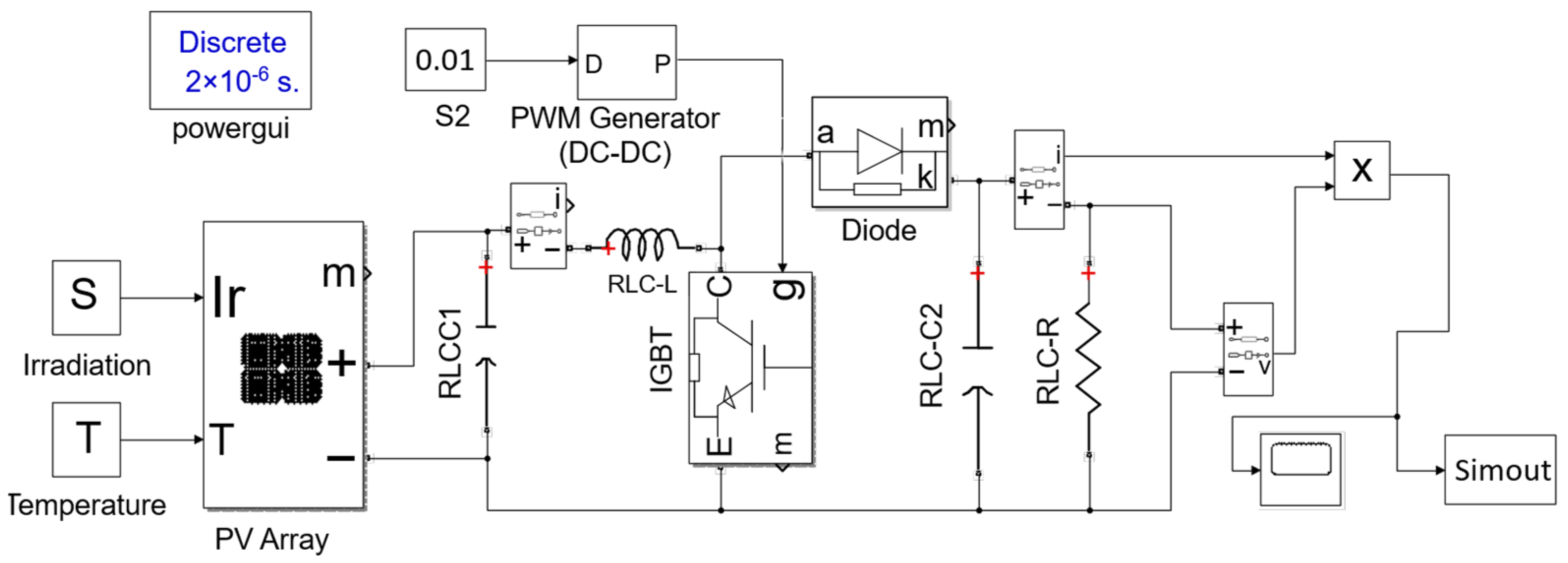 Simplification of ANN-Based Adaptive Load Prediction and Offline ...