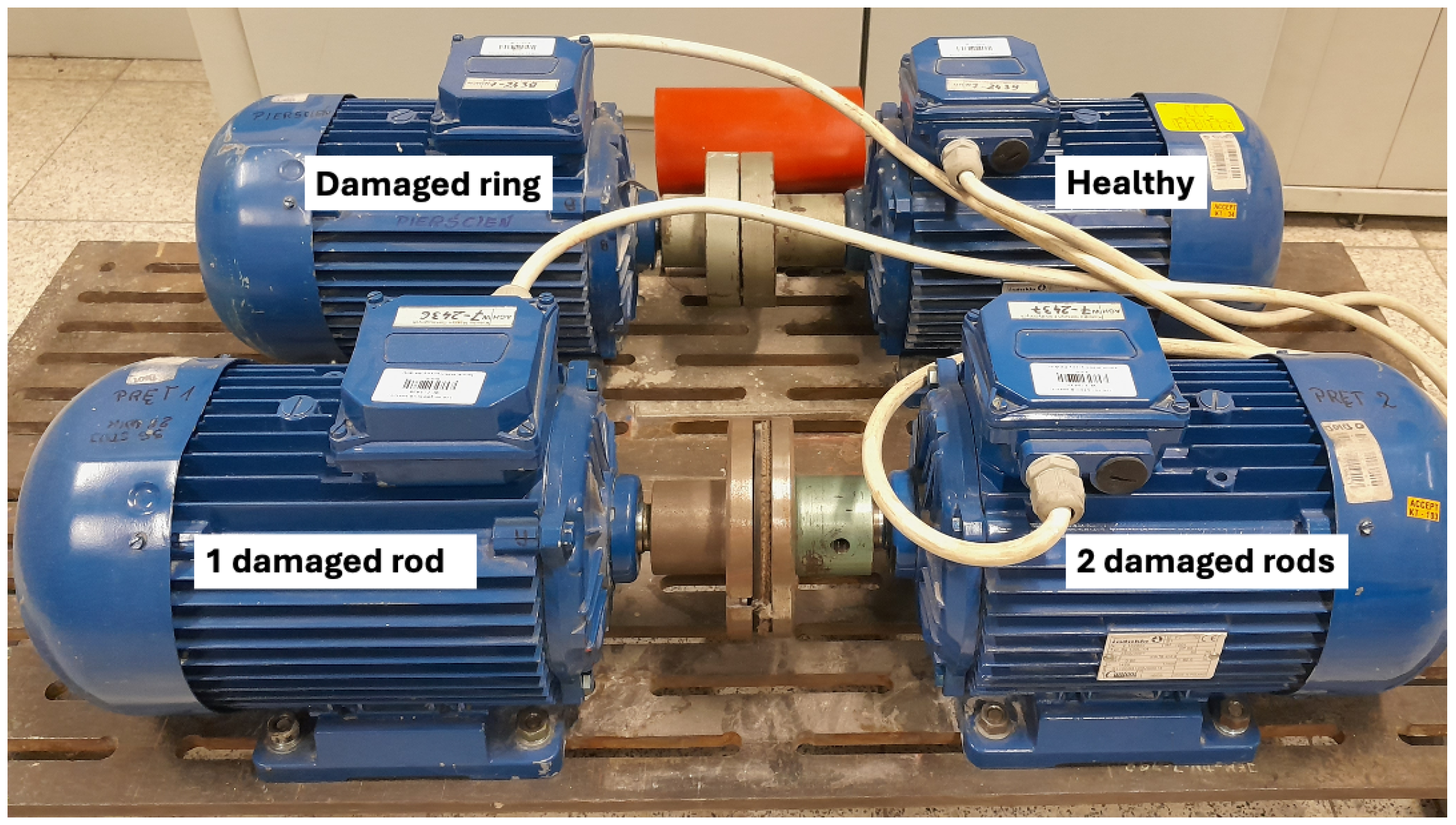 Bayesian Gaussian Mixture Model Classifier for Fault Detection in ...