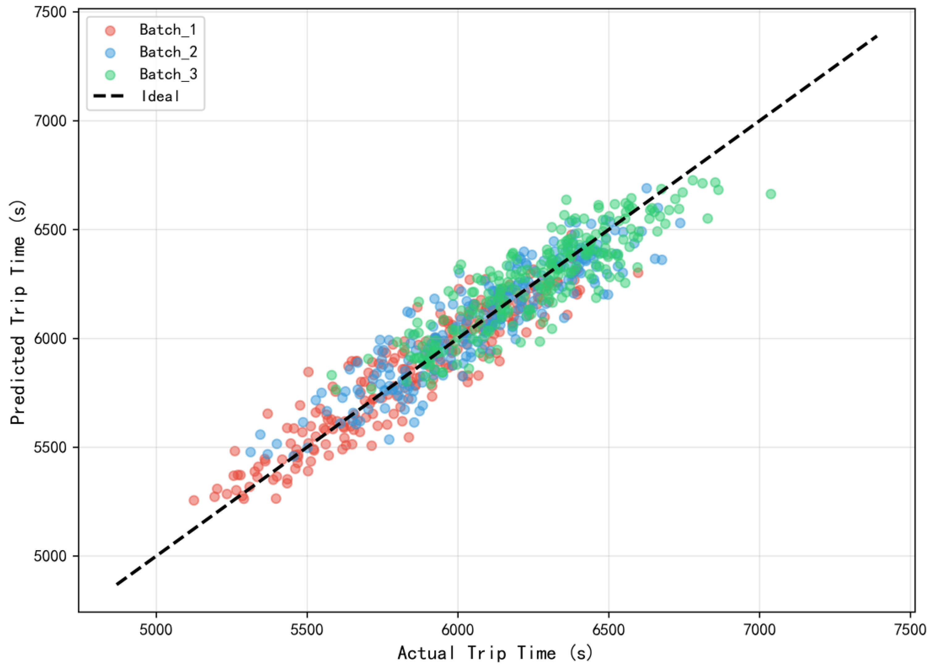 Mechanism Modeling and Hybrid Algorithm-Based Calibration Method for ...