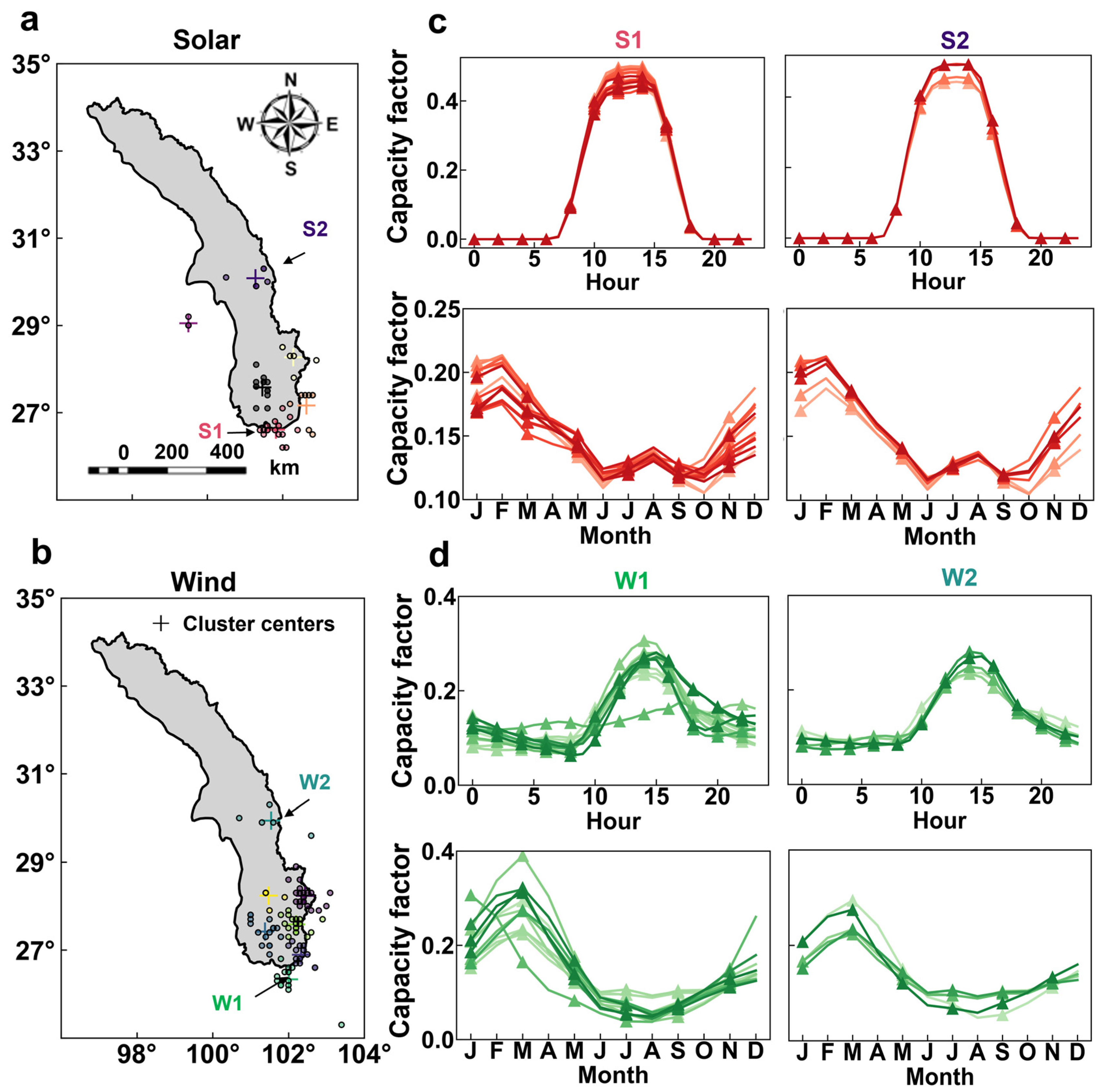 A Spatial-Clustering Conditional Variational Auto-Encoder Framework for ...