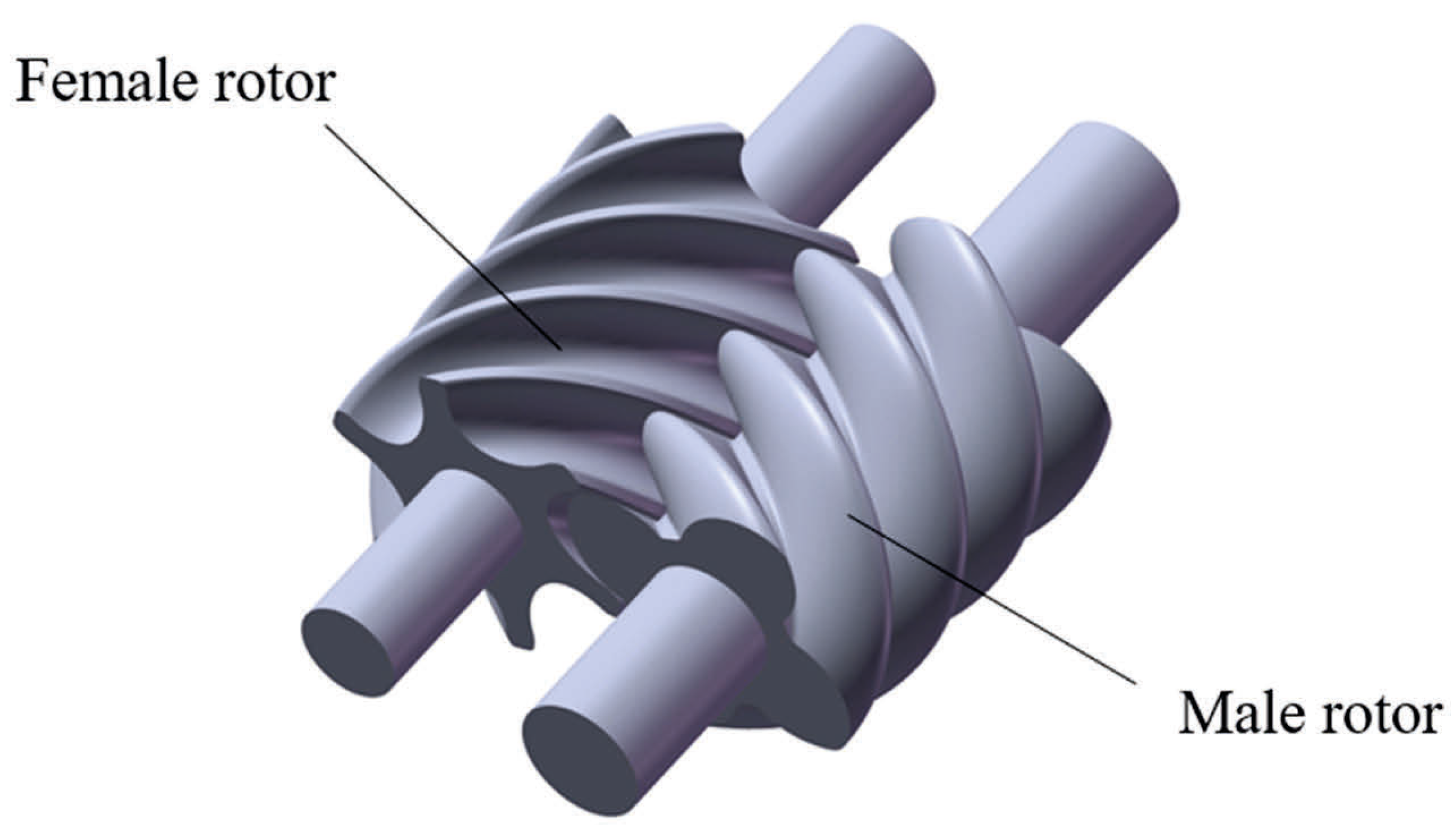 Rotor Structure Optimization of a Twin-Screw Expander for Natural Gas ...