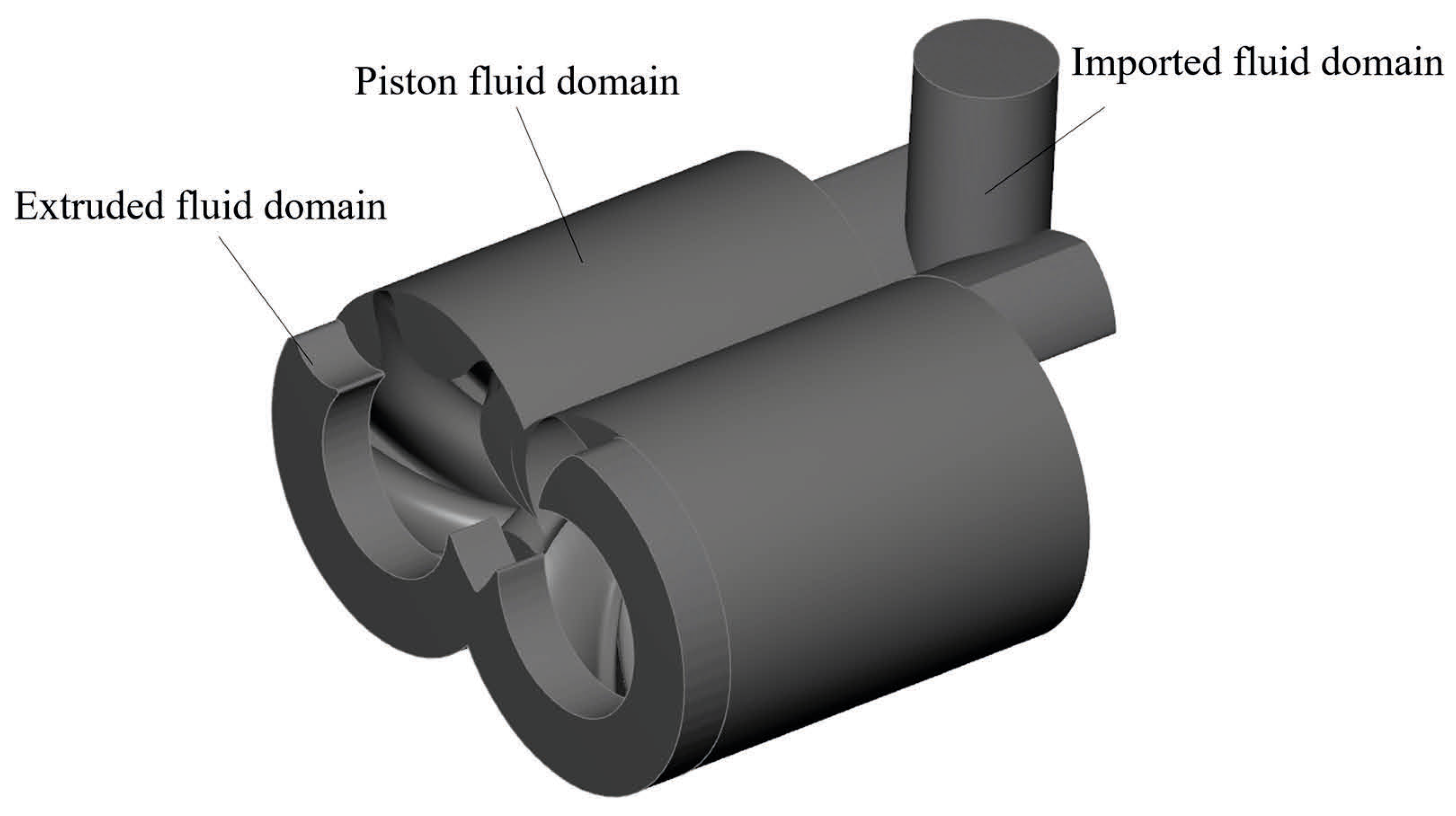 Rotor Structure Optimization of a Twin-Screw Expander for Natural Gas ...