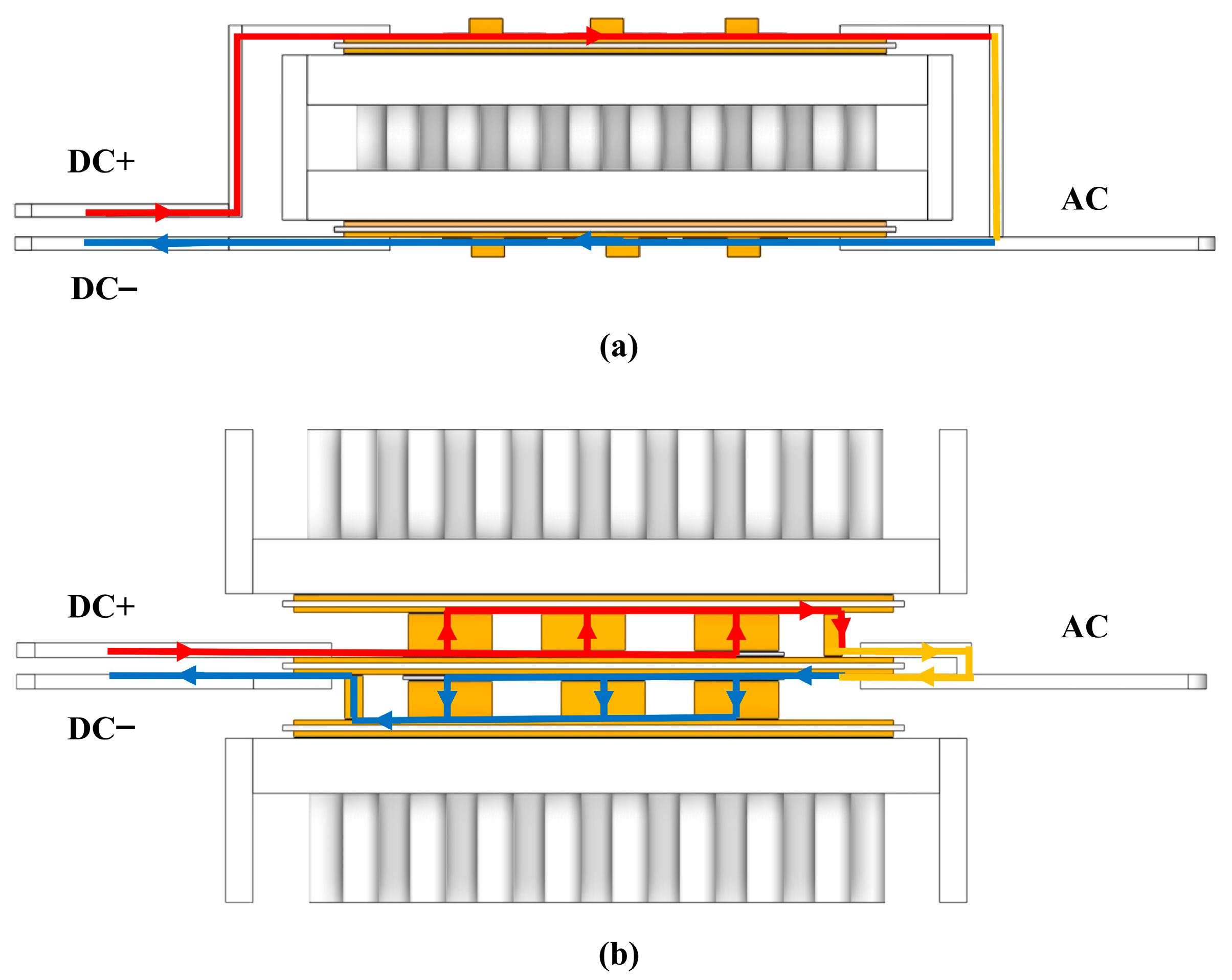 A Comparative Study of SiC Power Module with Reduced Footprint for High ...