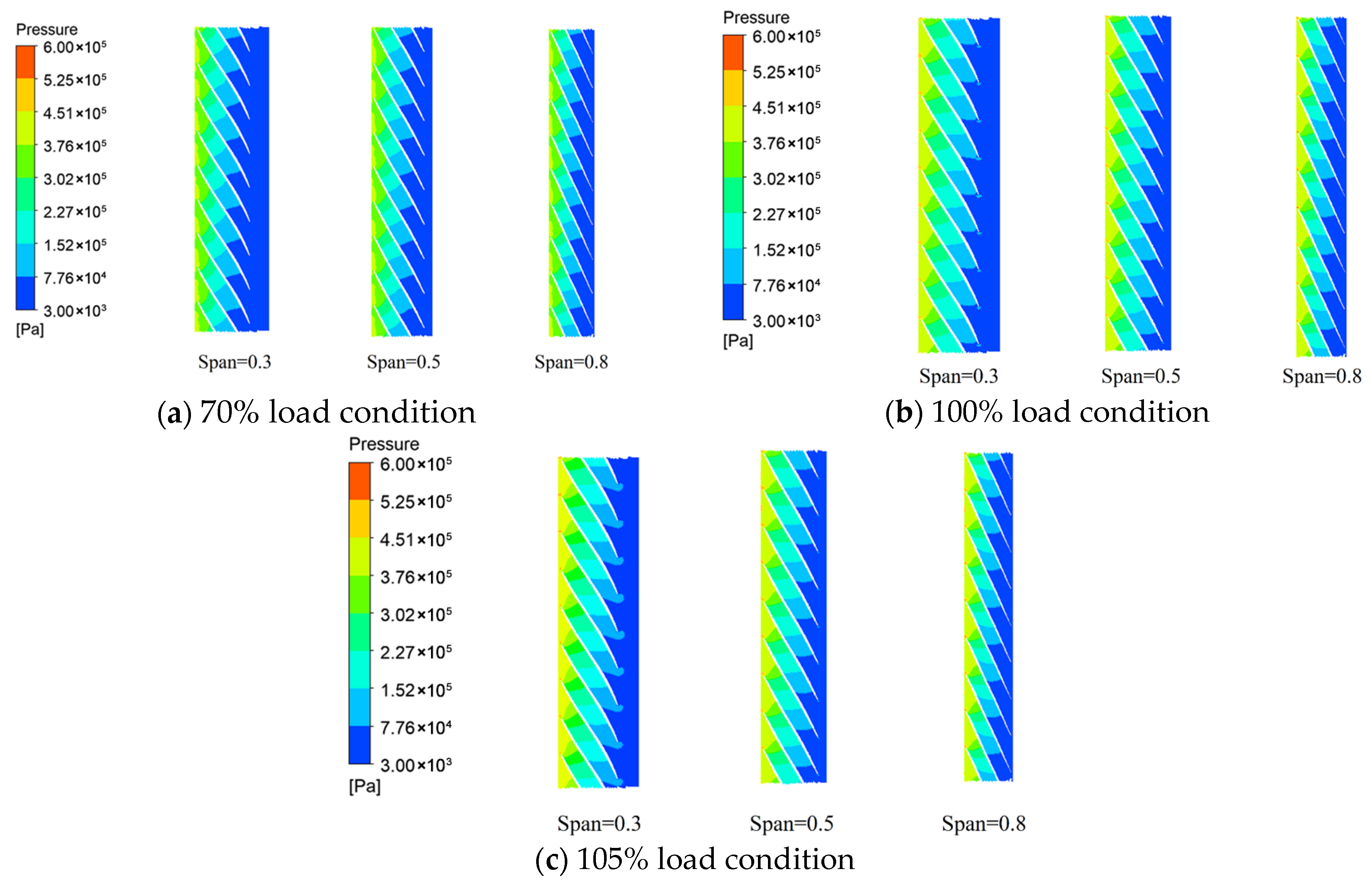 Effect of Draft Tube Vortex Rope on Shaft System Mechanical Response in ...