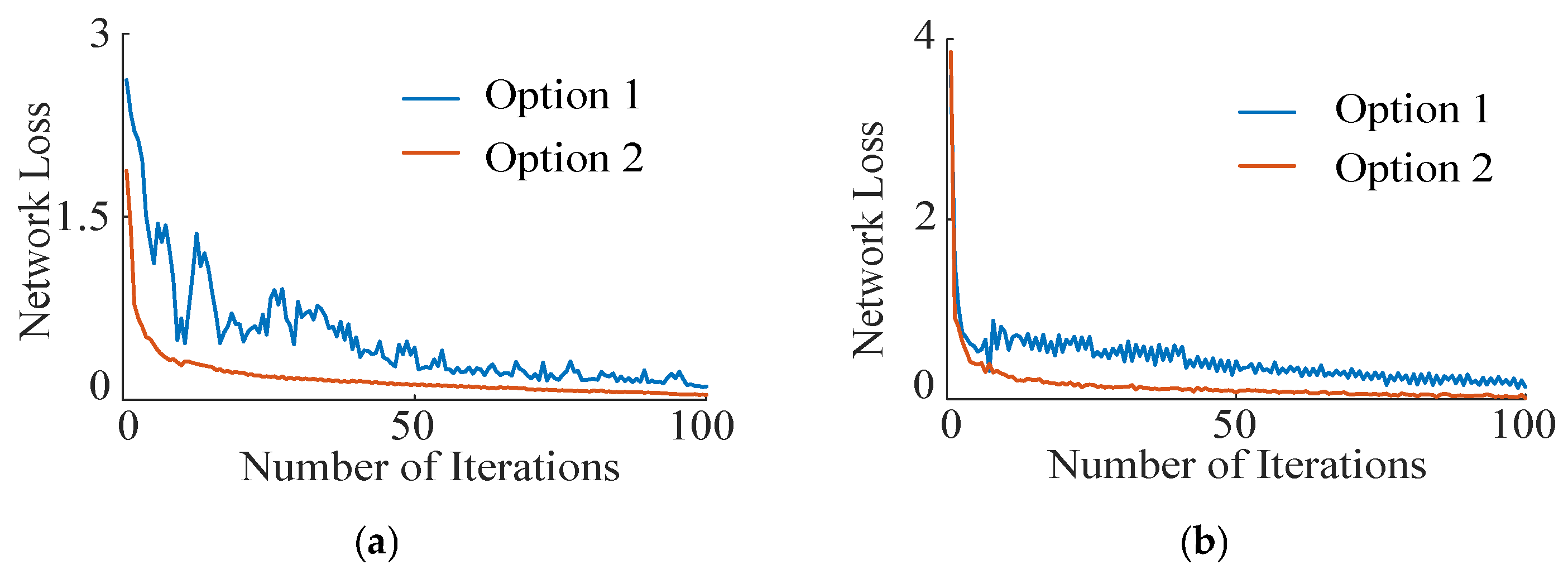 Single-Ended Fault Location Method for DC Distribution Network Based on ...