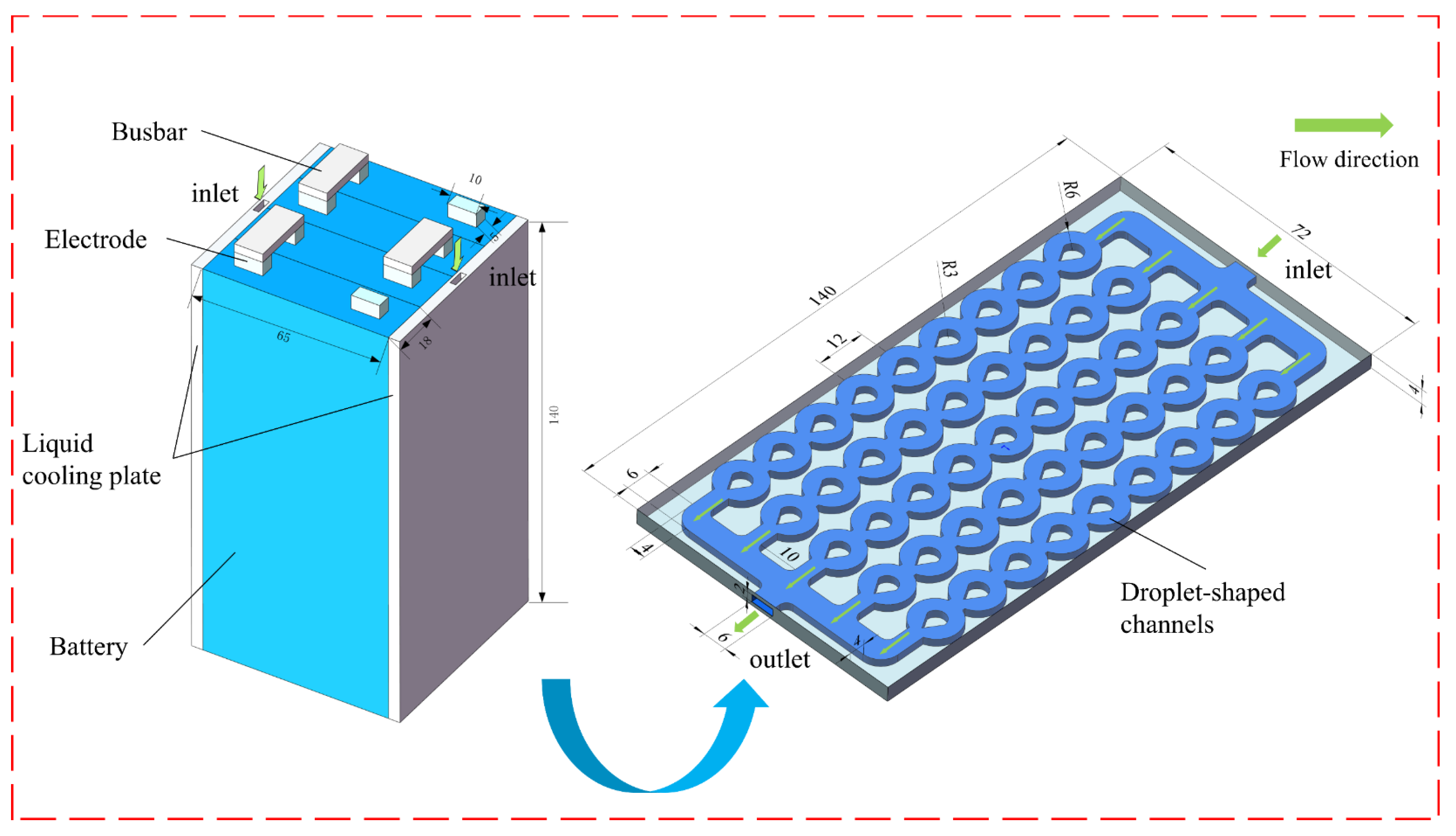 Numerical Optimization of Thermal Management of LiFePO4 Battery with ...