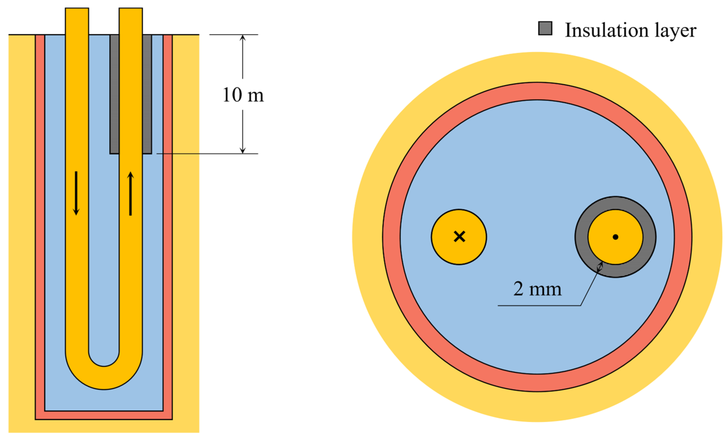 Dynamic Thermal Resistance-Capacity Modeling and Thermal Short-Circuit ...