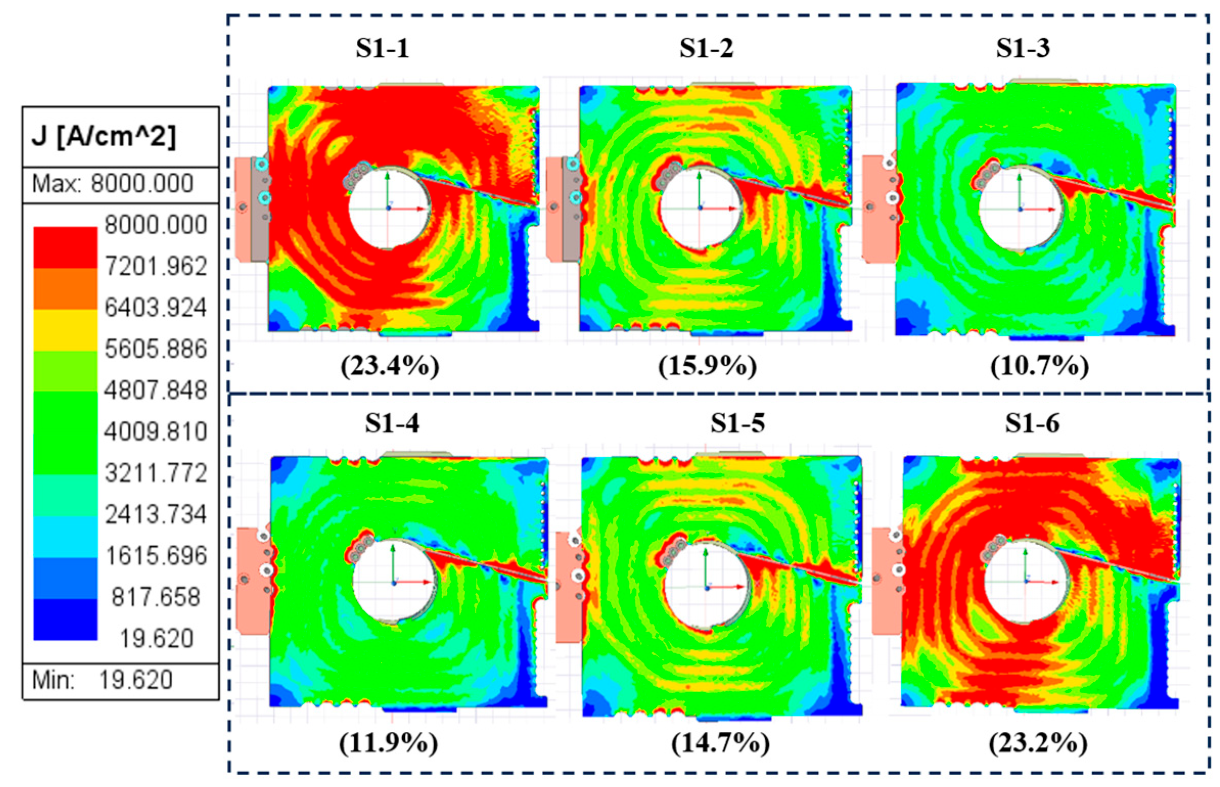 Optimized Design of Side-Connected Rectified Planar Transformer for ...