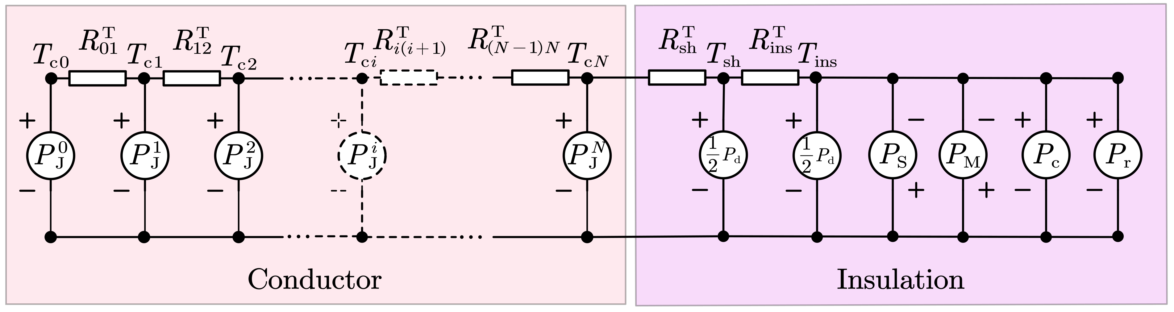 Calculation of Overhead Insulated Cable Ampacity Considering Compacted ...