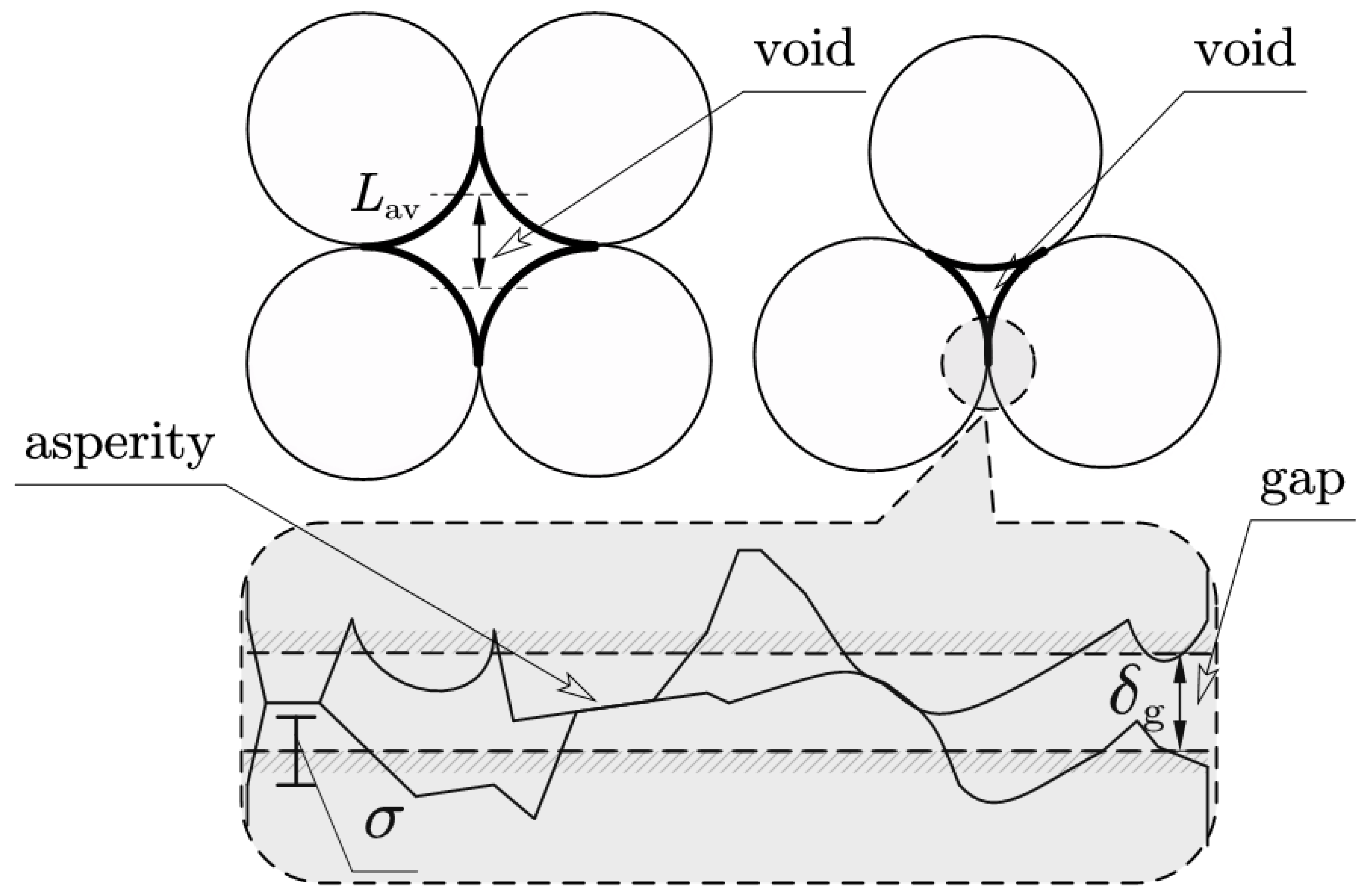 Calculation of Overhead Insulated Cable Ampacity Considering Compacted ...