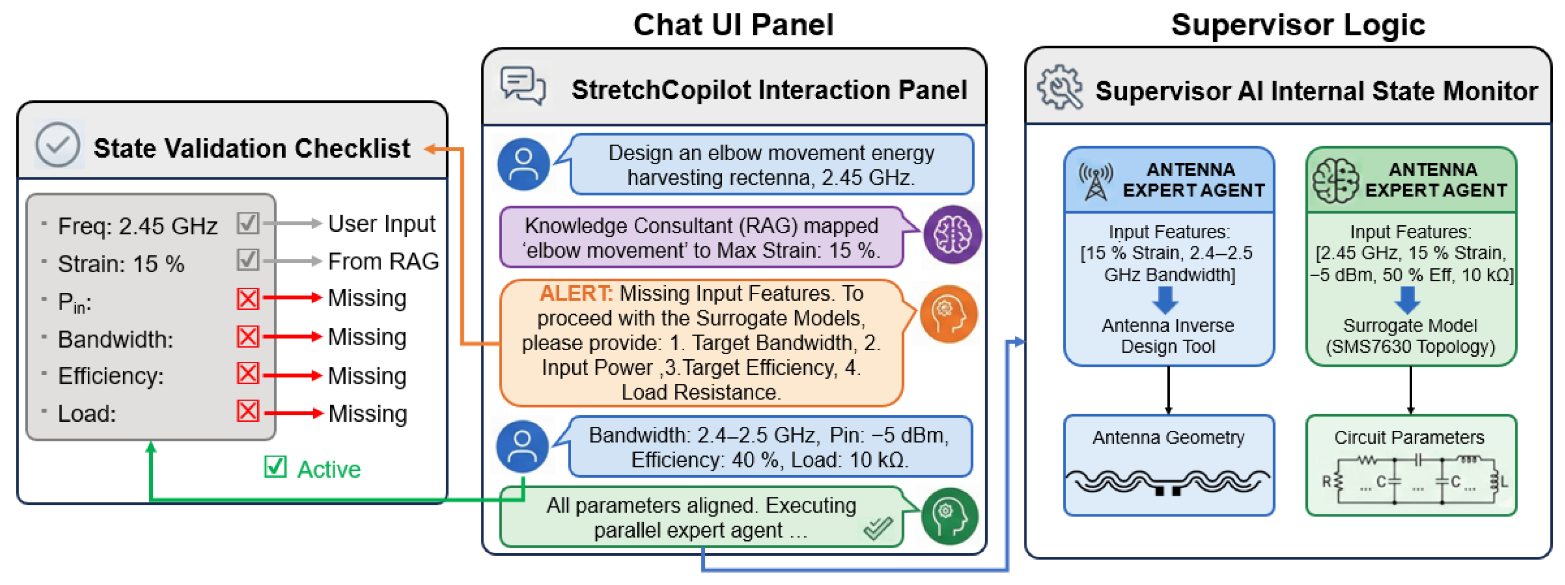 LLM-Powered Multi-Agent Collaborative Framework for Generative Design ...