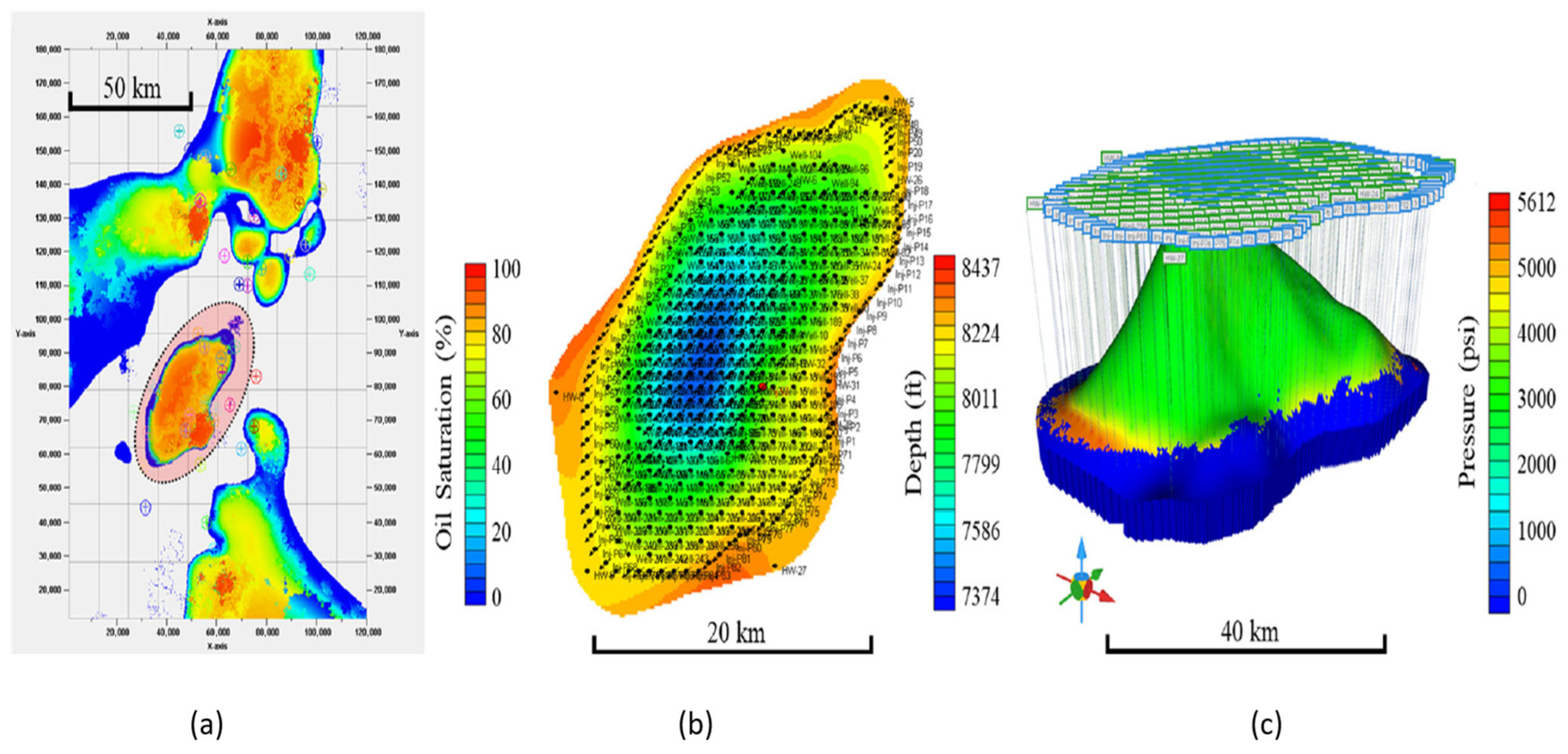Inter-Well Connectivity Estimation Using Continuous Wavelet Transform ...