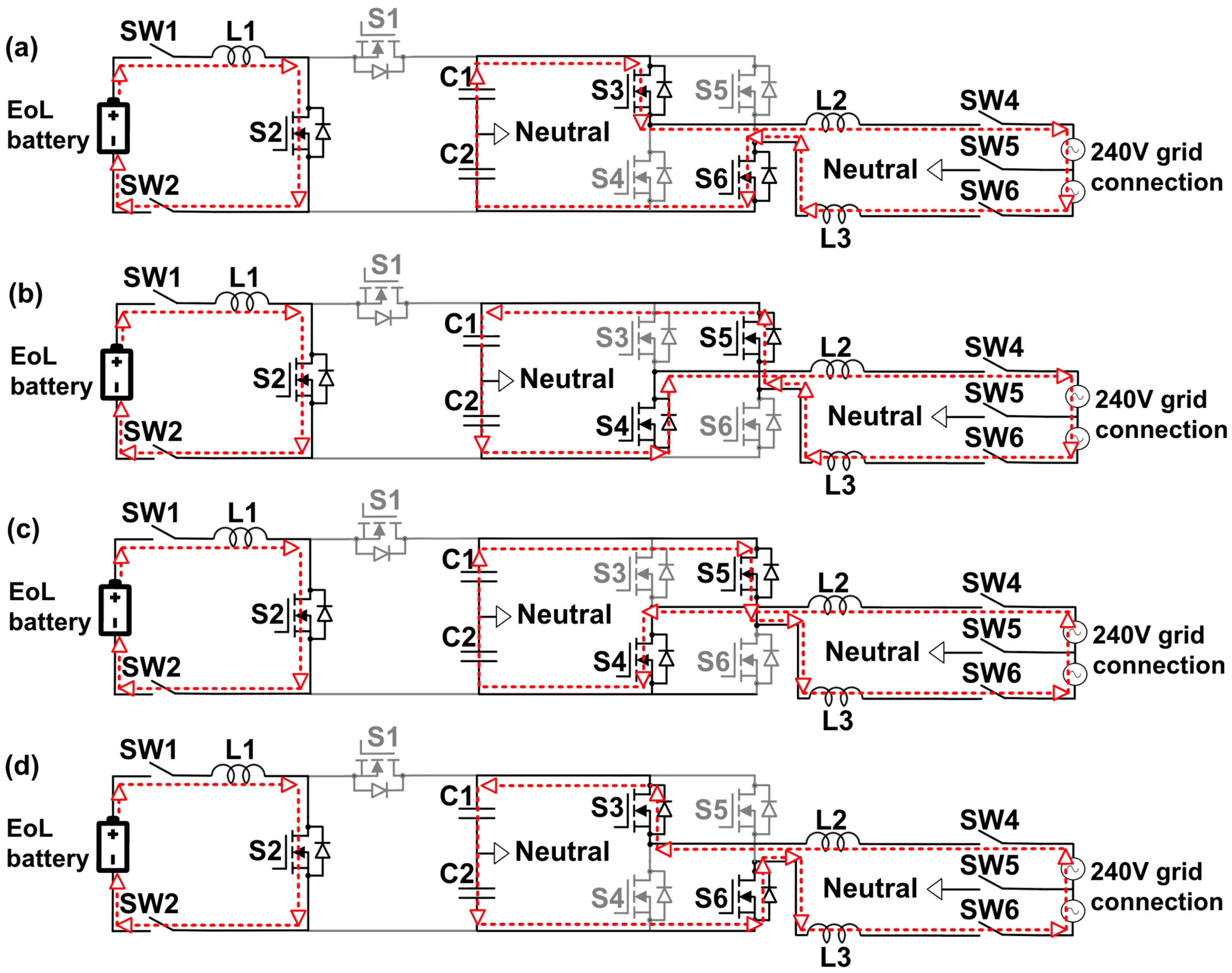 end-of-life-electric-vehicle-battery-deep-discharge-device-using