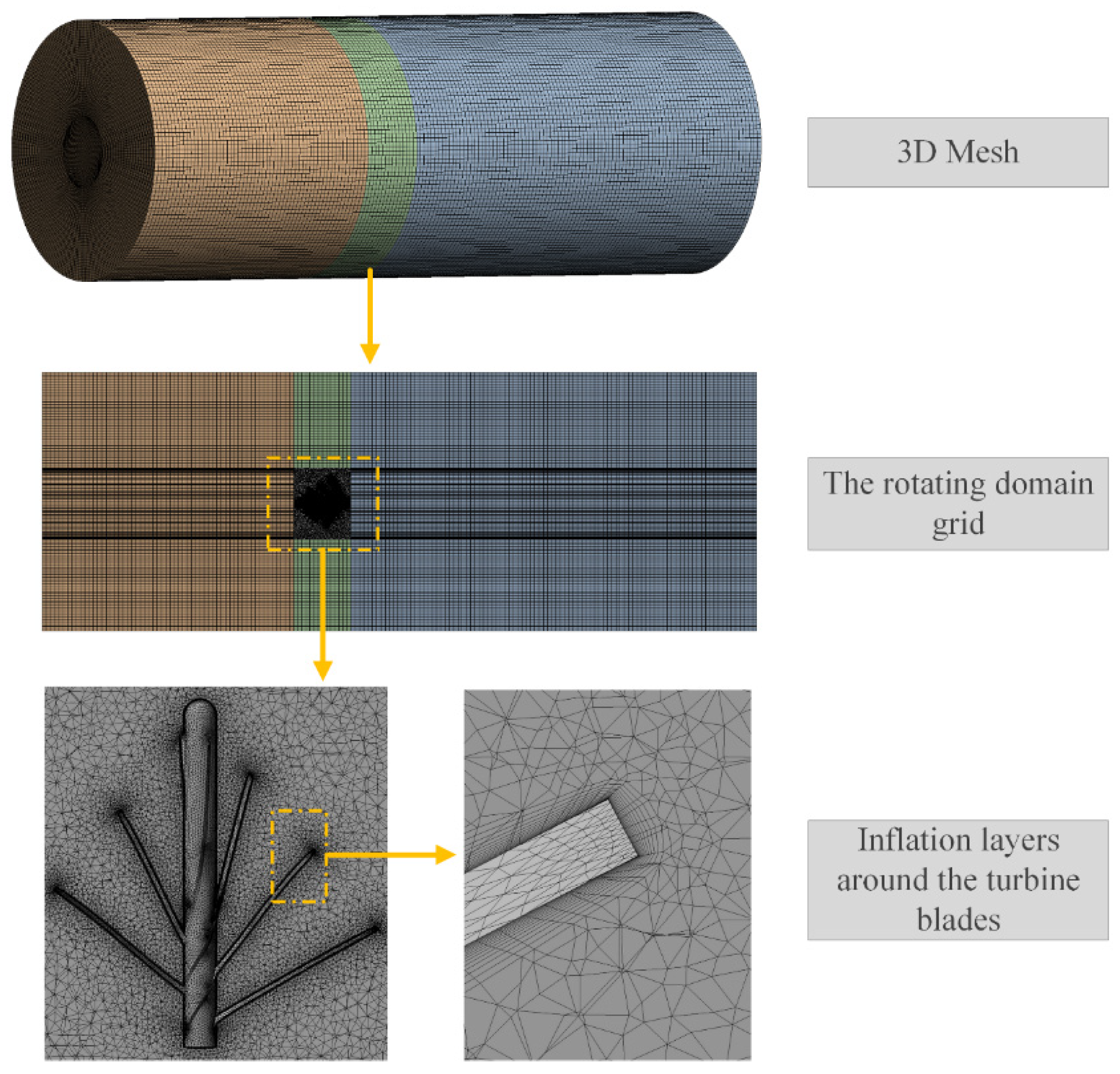 Aerodynamic Optimization of the Archimedes Spiral Wind Turbine Blade ...