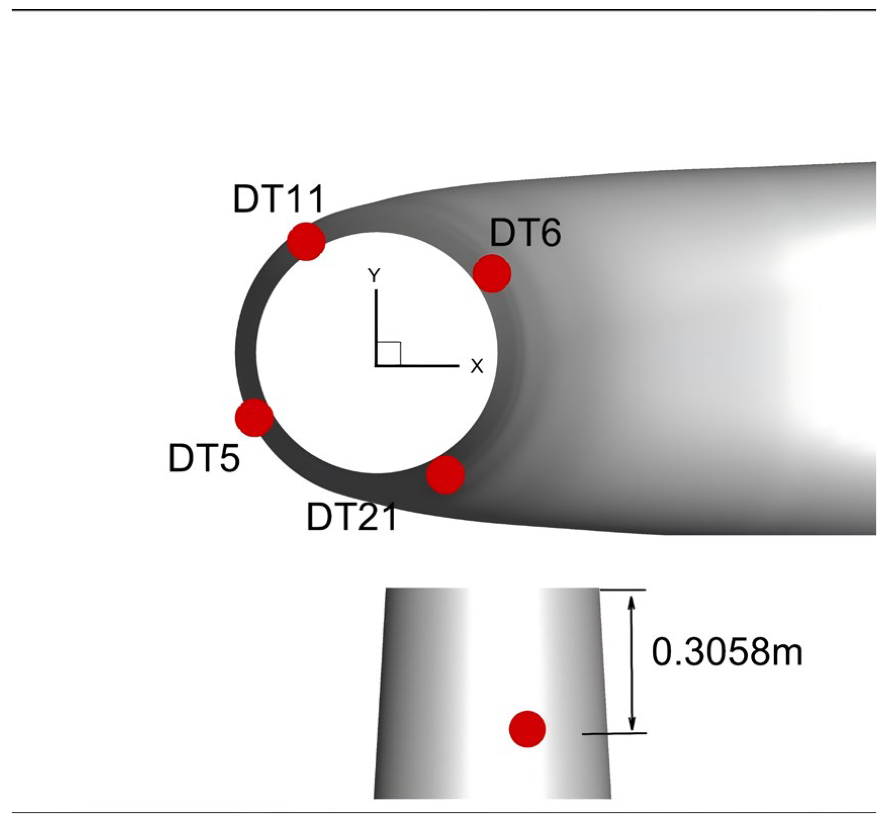 Reconstruction and Prediction of Three-Dimensional Transient Flow Field ...