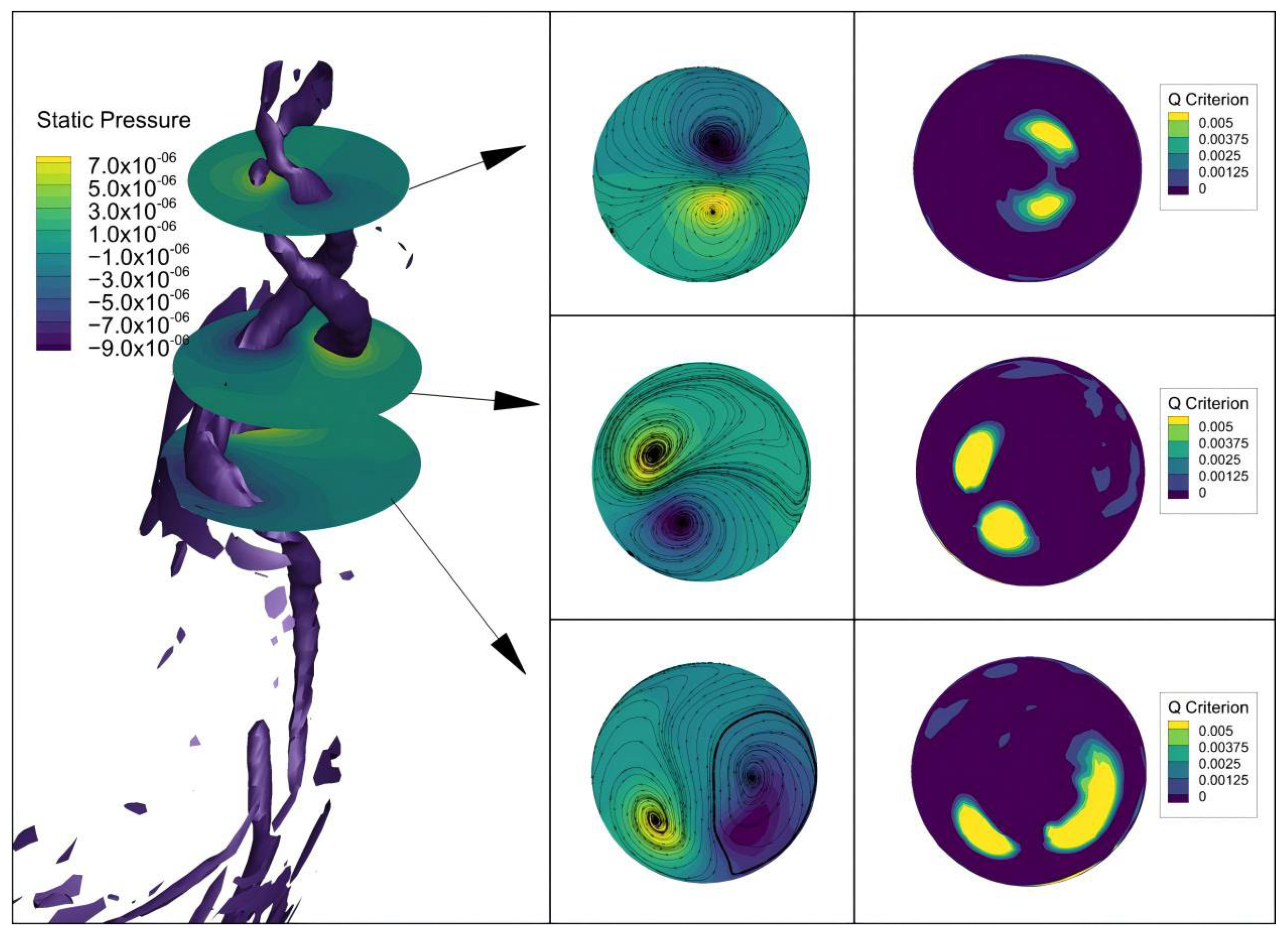 Reconstruction and Prediction of Three-Dimensional Transient Flow Field ...
