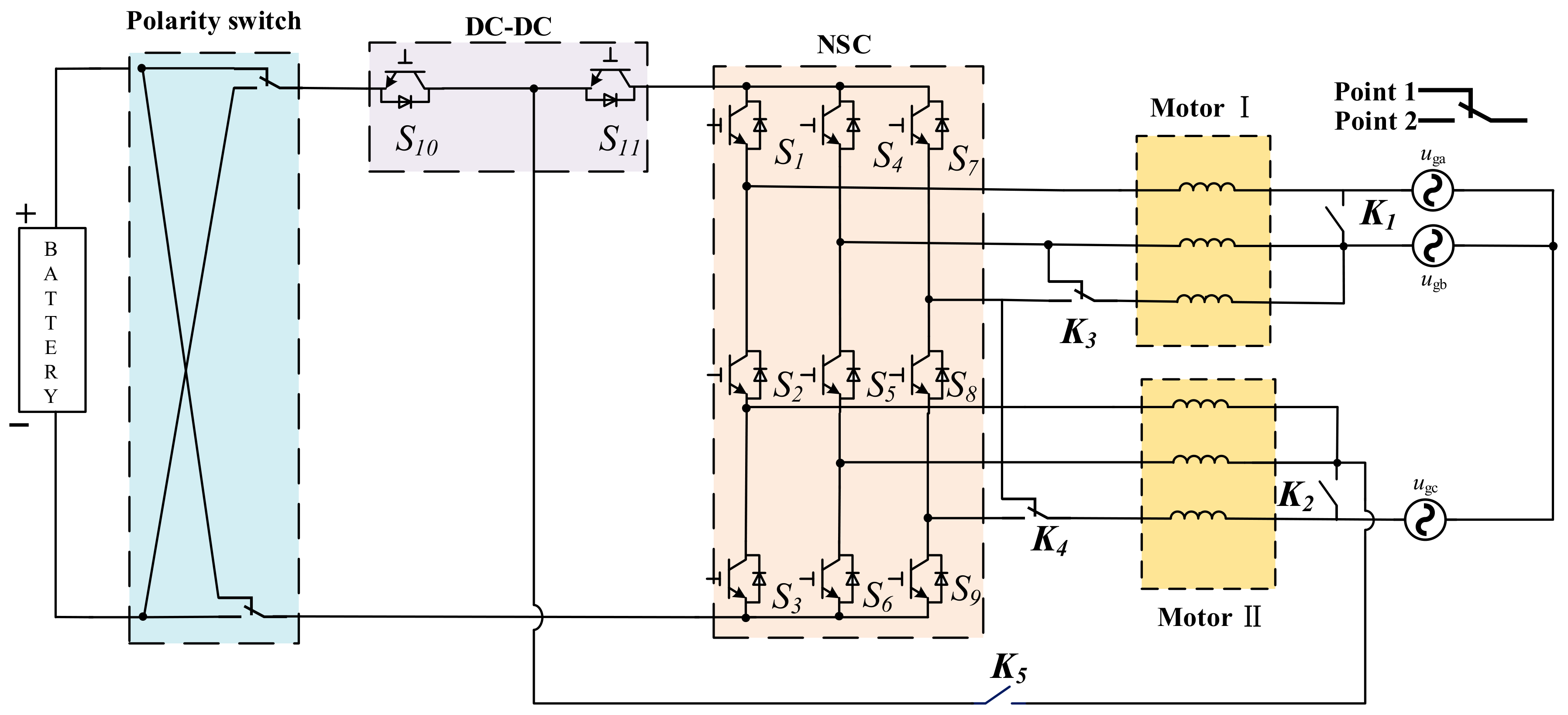 Nine-Switch-Converter-Based Integrated On-Board Charger for ...