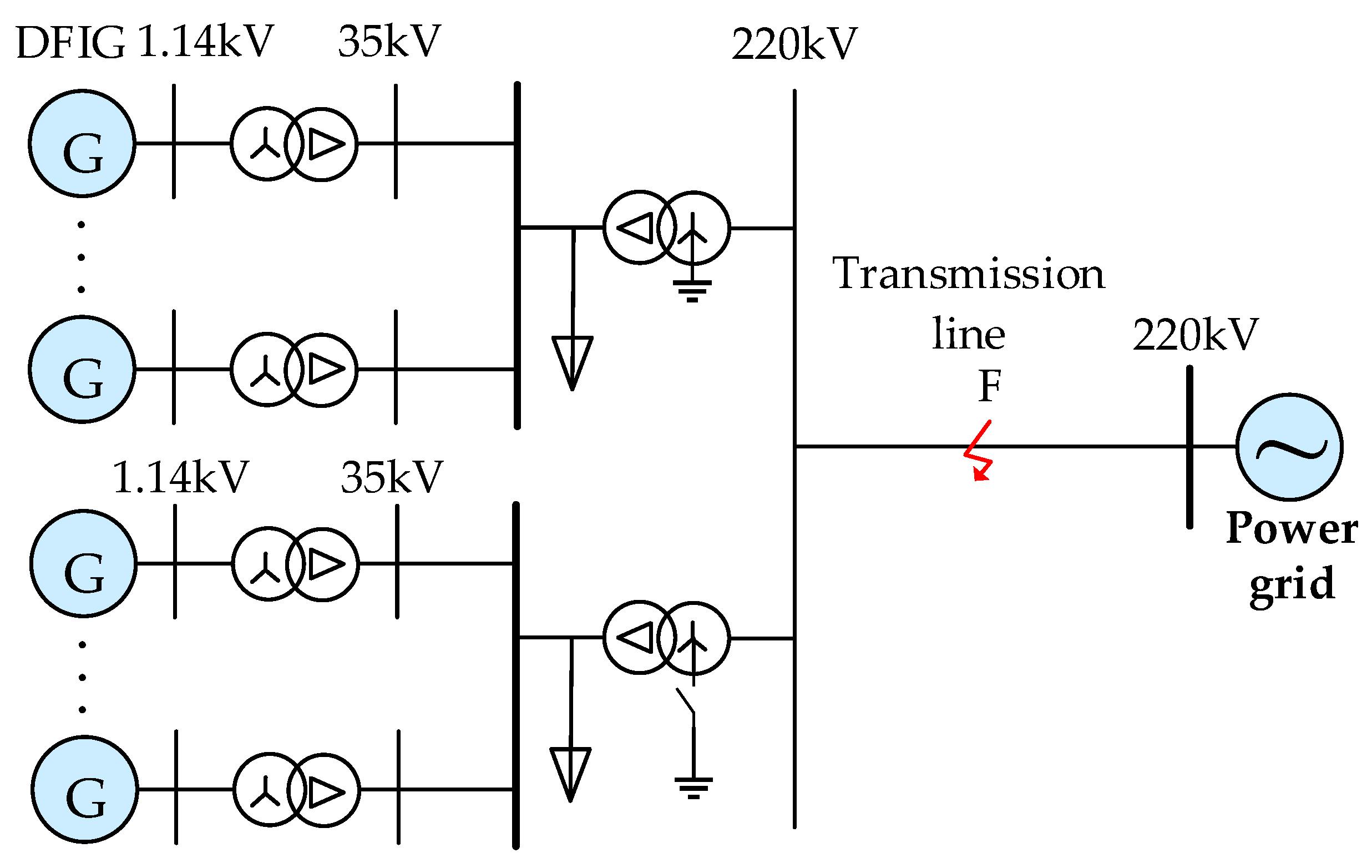 Time–Domain Distance Protection Scheme Based on Hybrid-π Model for ...