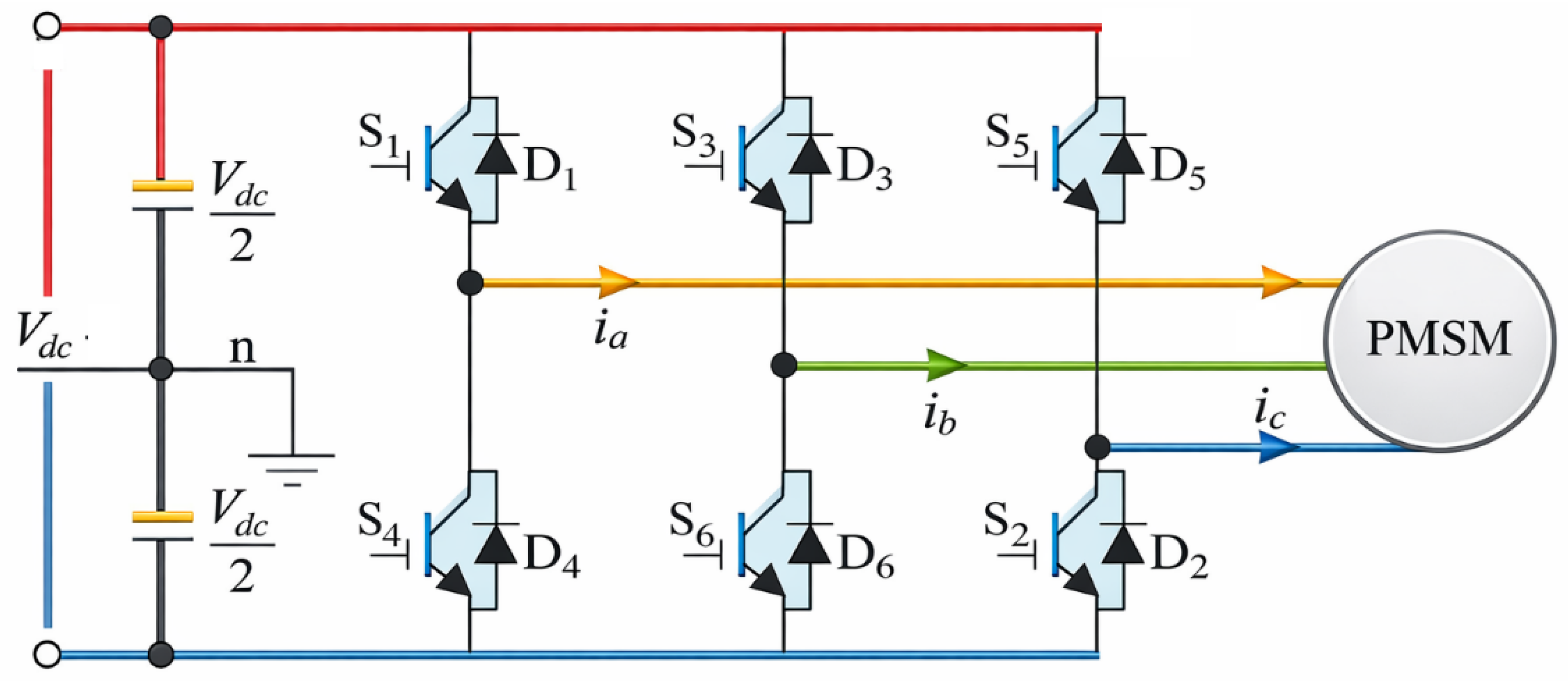 AI-Enhanced Model Predictive and Active Disturbance Rejection Control ...