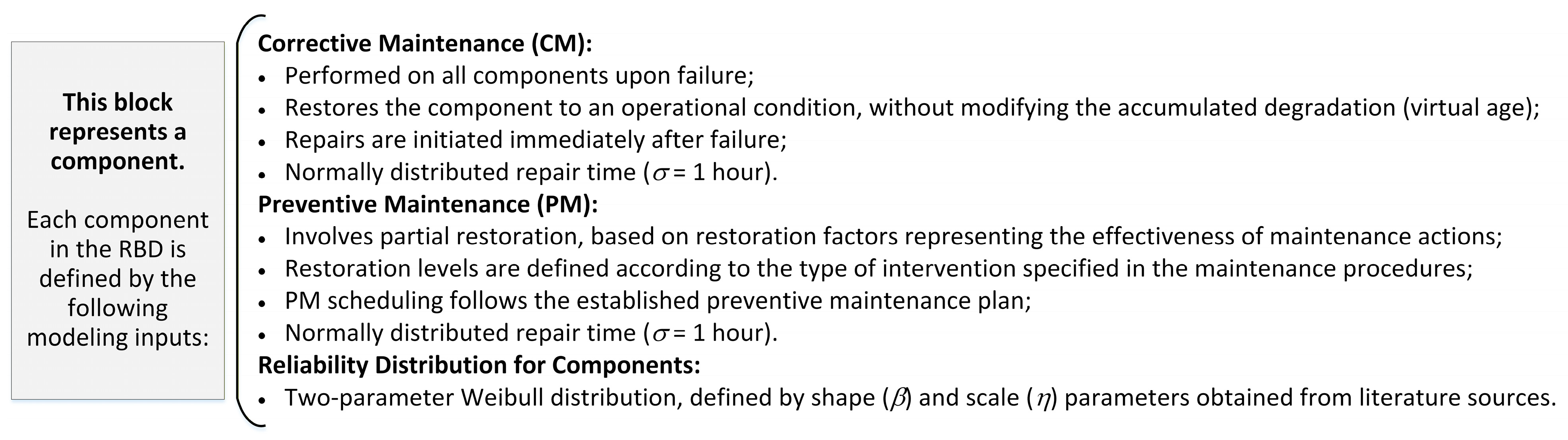 Criteria for Extending Preventive Maintenance Plans in Power ...