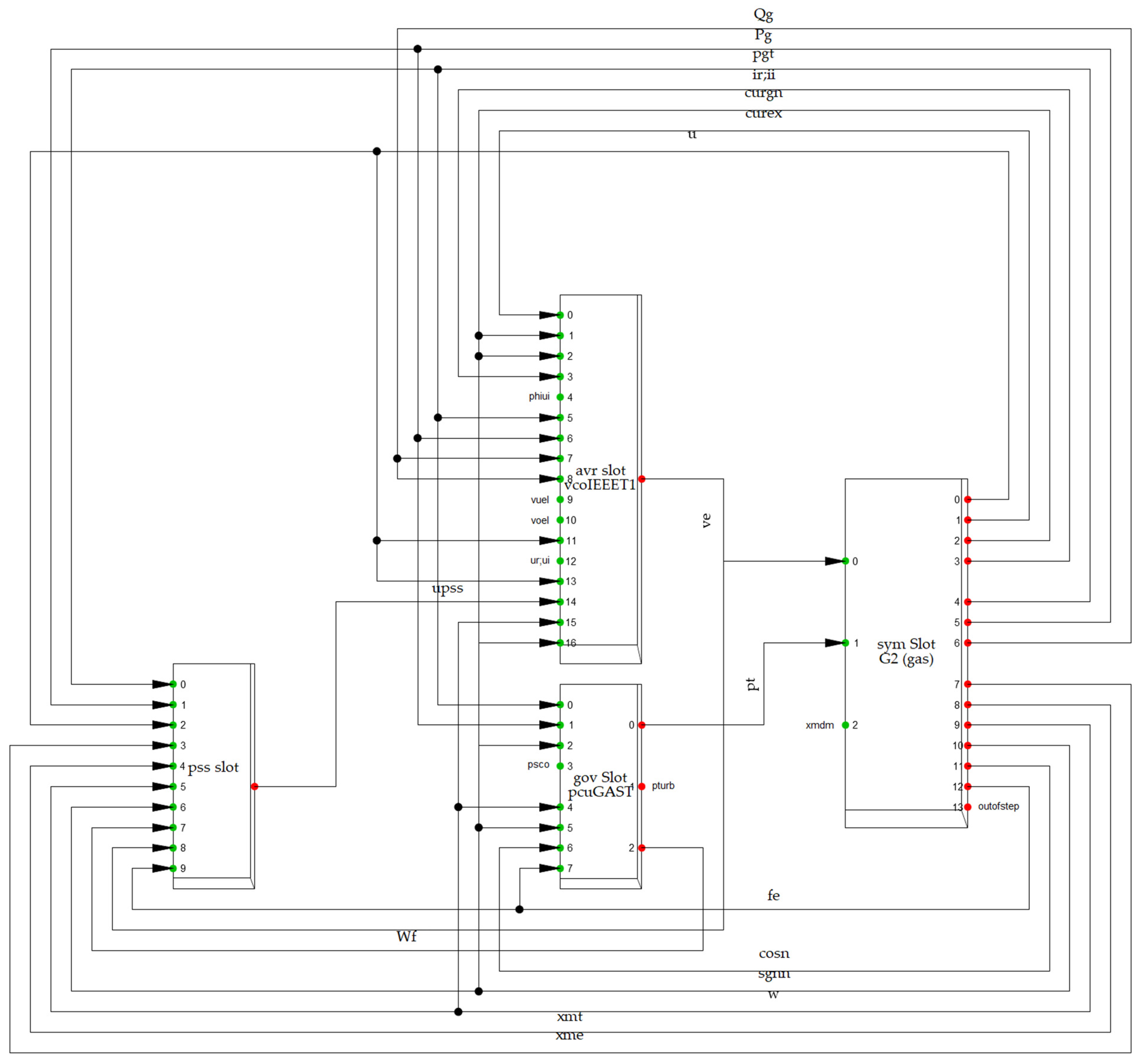 Hybrid SC-BESS-STATCOM for Improved Fault Ride-Through and Load ...