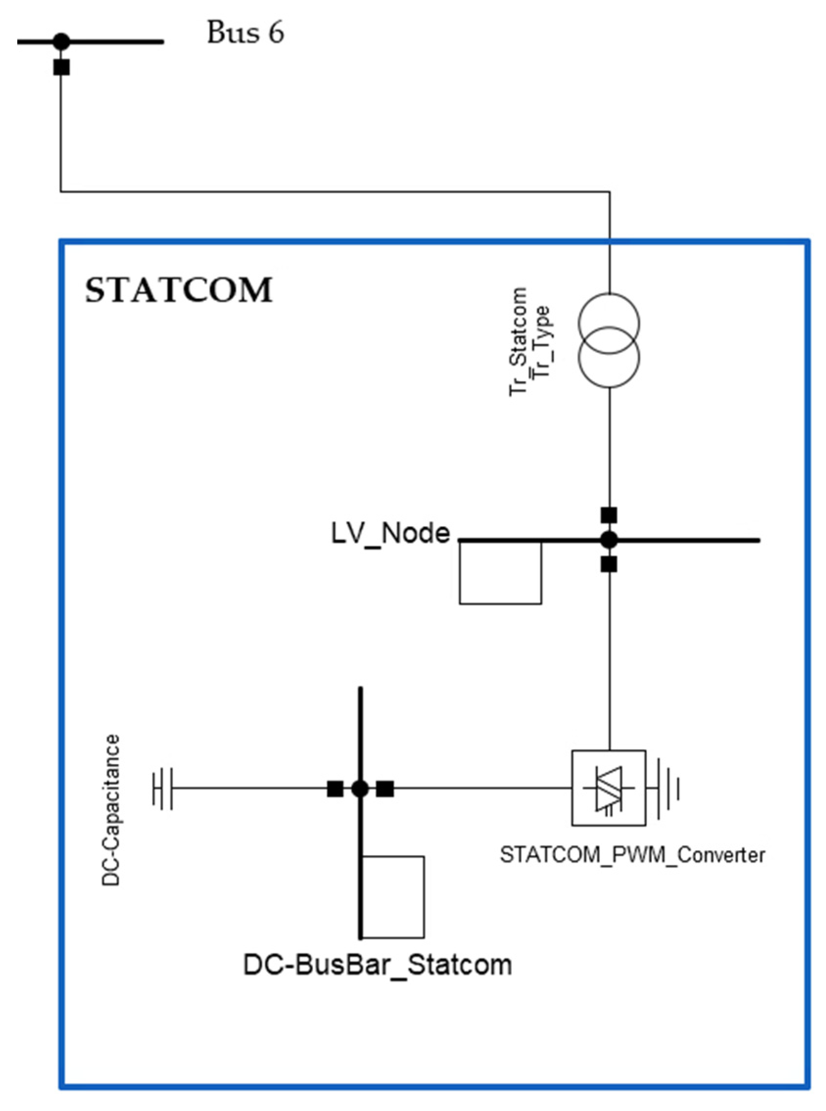 Hybrid SC-BESS-STATCOM for Improved Fault Ride-Through and Load ...