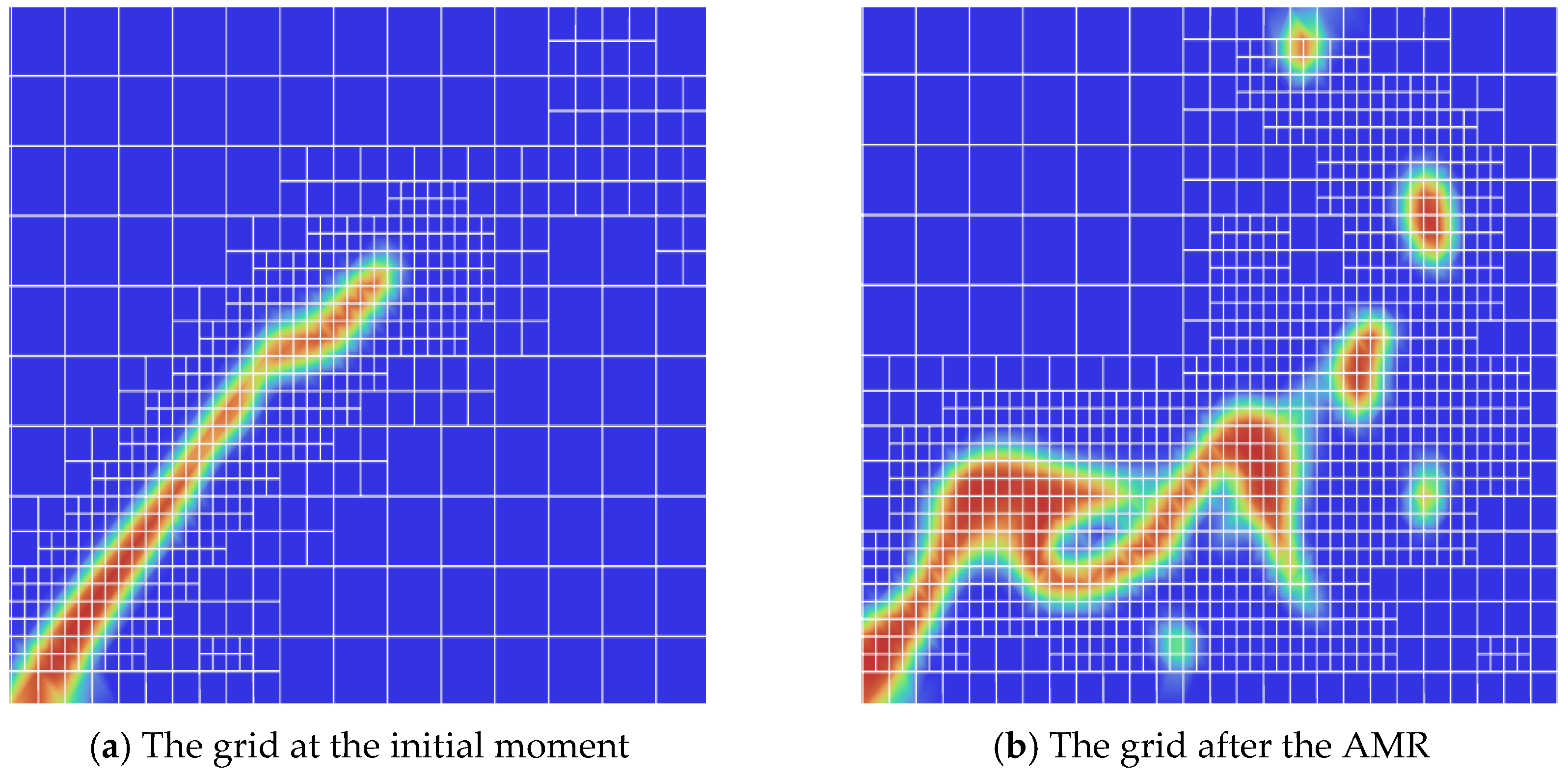 Numerical Simulation and Experimental Verification of the Atomization ...