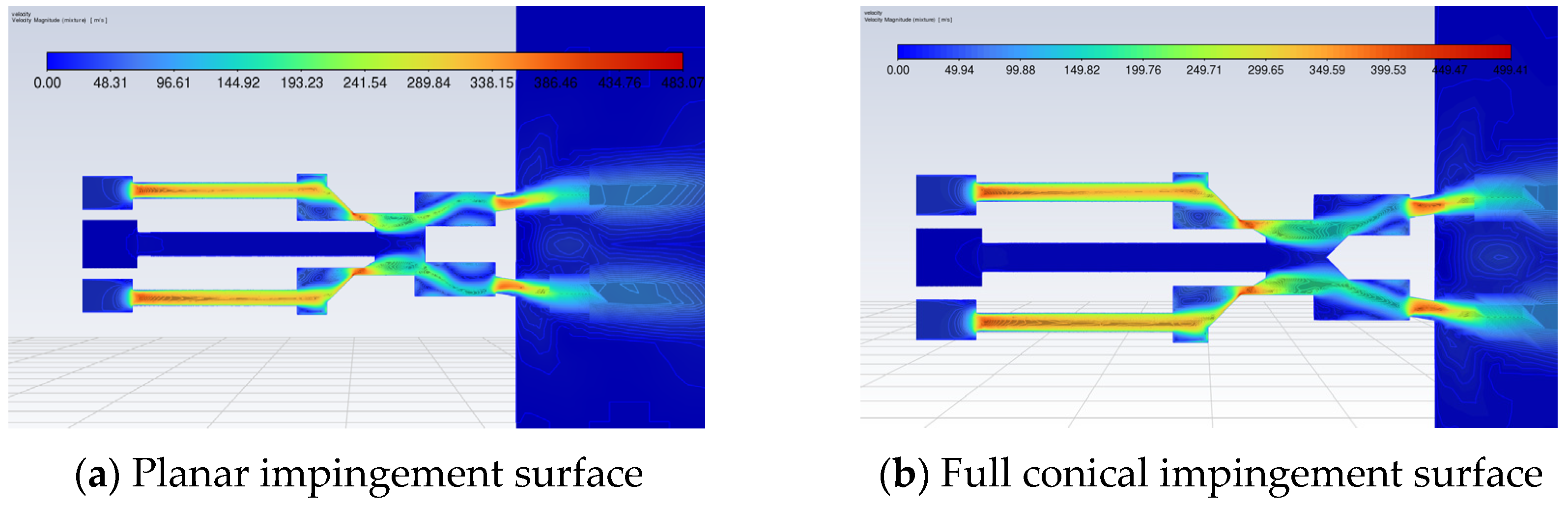 Numerical Simulation and Experimental Verification of the Atomization ...