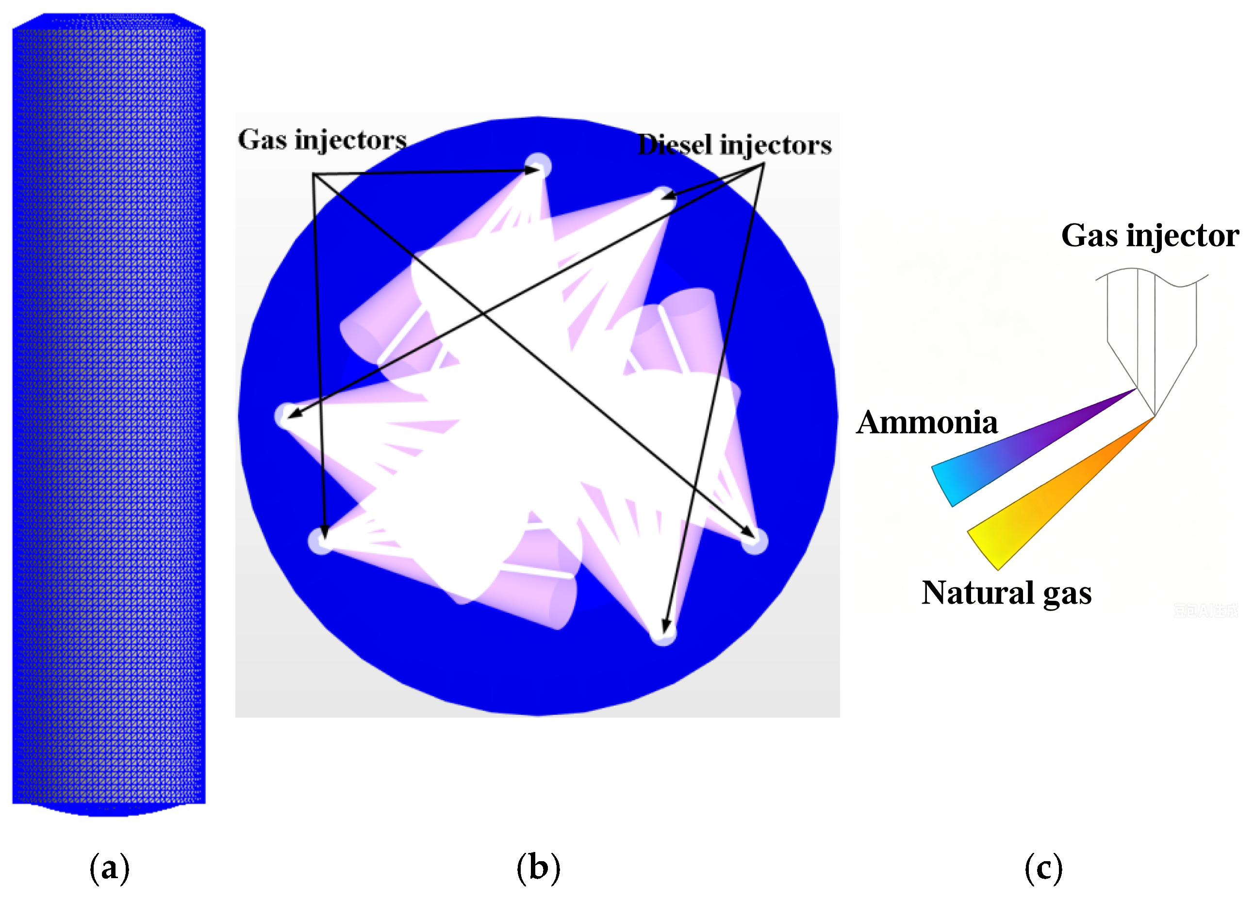 Effect of Injection Timing on Ammonia–Natural Gas Co-Combustion ...
