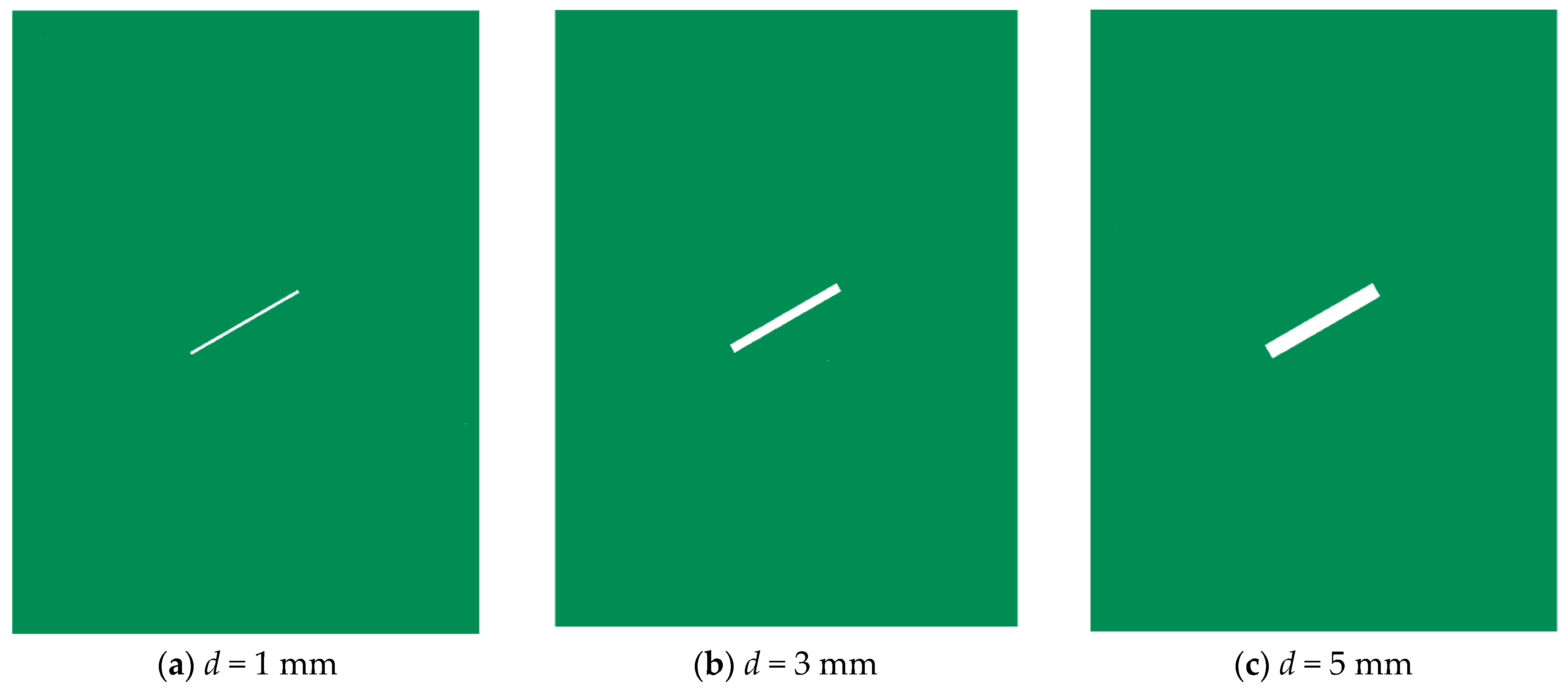 Effect of Joint Morphology on Fracture Behavior for Rock Mass: DEM ...