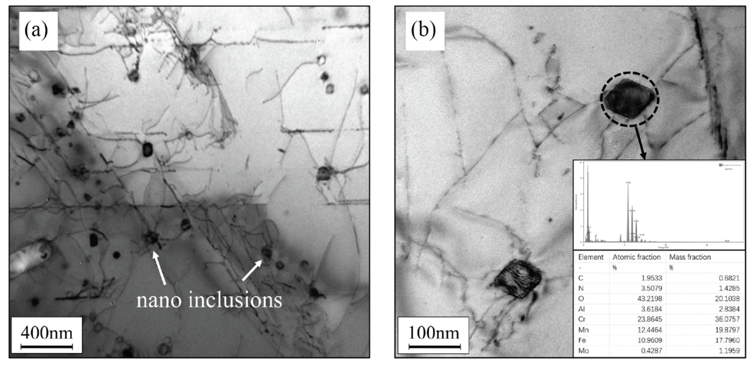 Mechanisms, Sensors, and Signals for Defect Formation and In Situ ...
