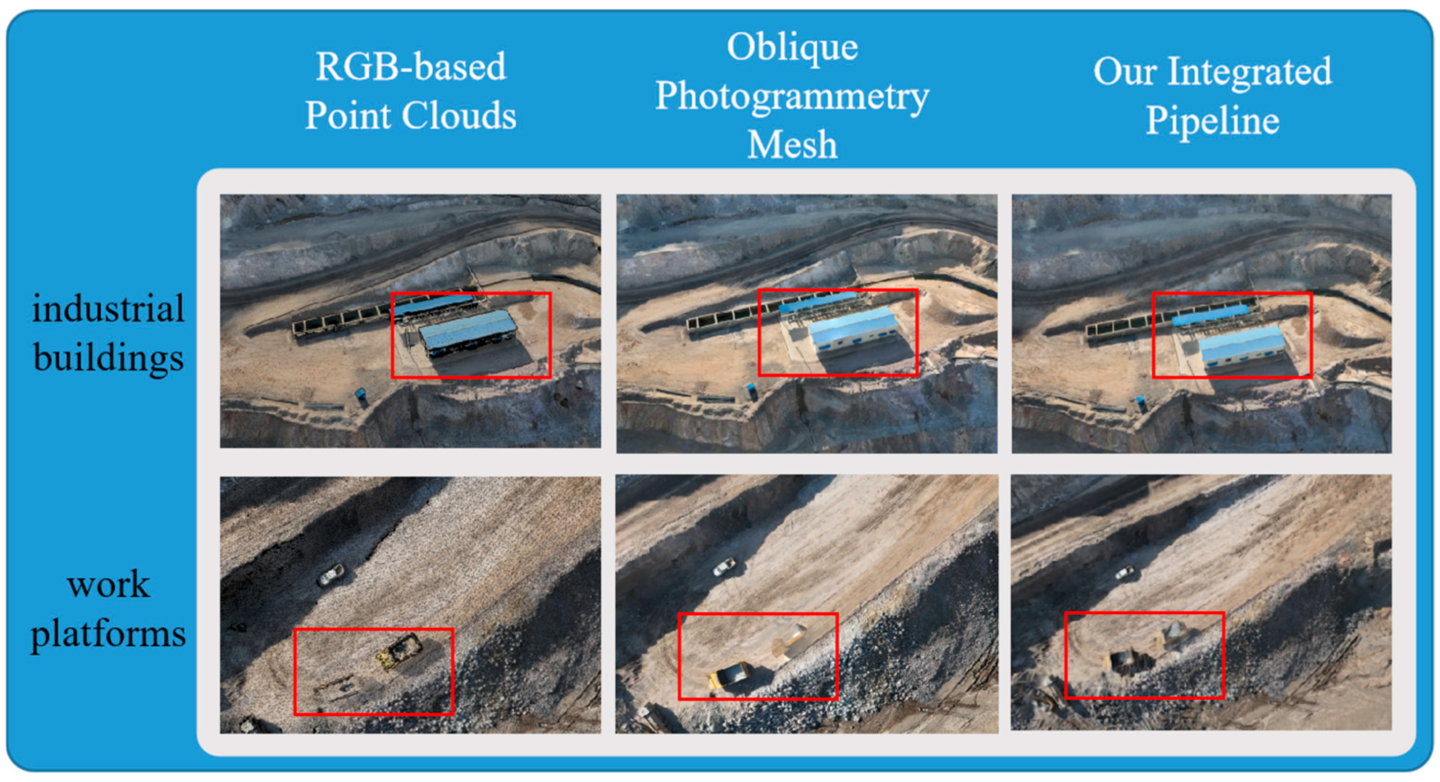 High-Fidelity 3D Reconstruction for Open-Pit Mine Digital Twins Using ...
