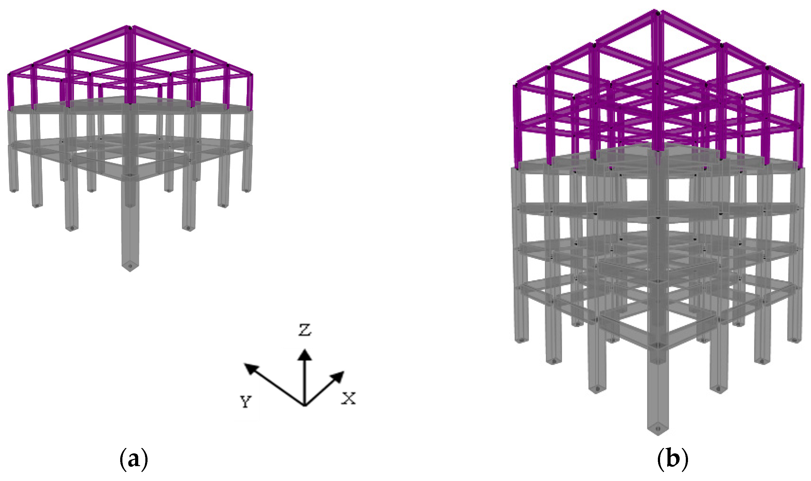 On the Effect of Damping Modeling in Mixed Reinforced Concrete ...