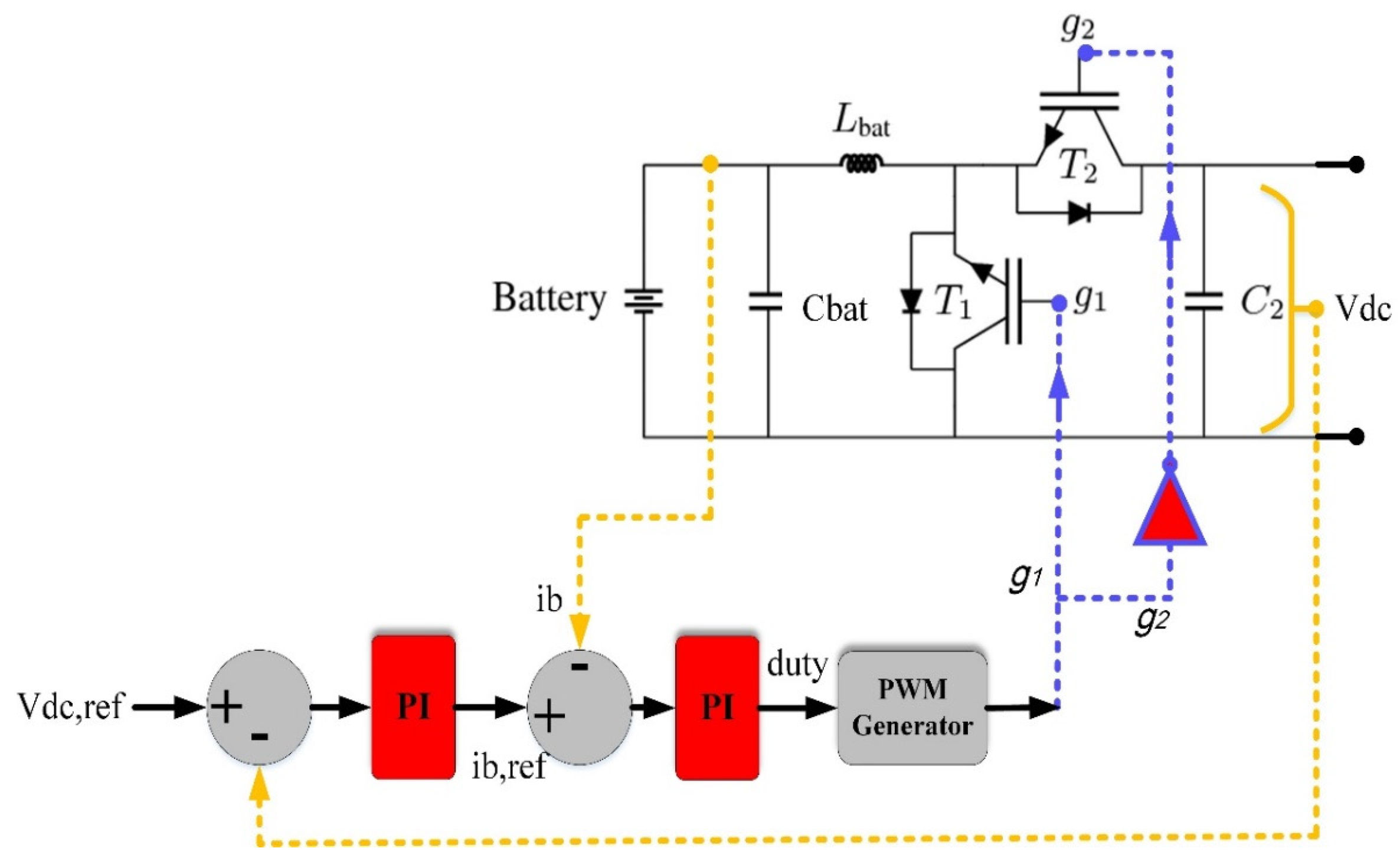 Design of a Hybrid-ANN-PI Control Approach for Islanded Microgrid-Based ...