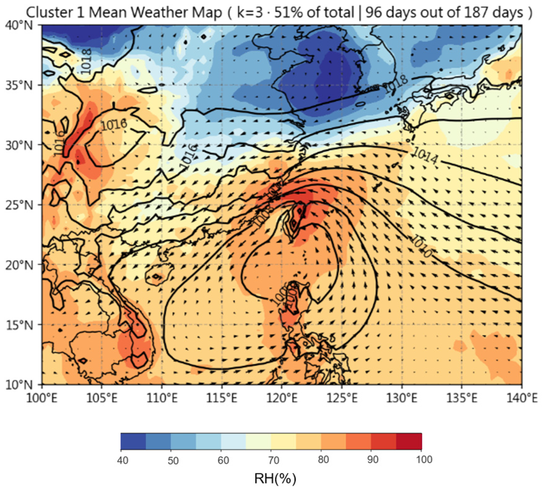Clustering and Interpretation of Extreme Rainfall Events Using ...