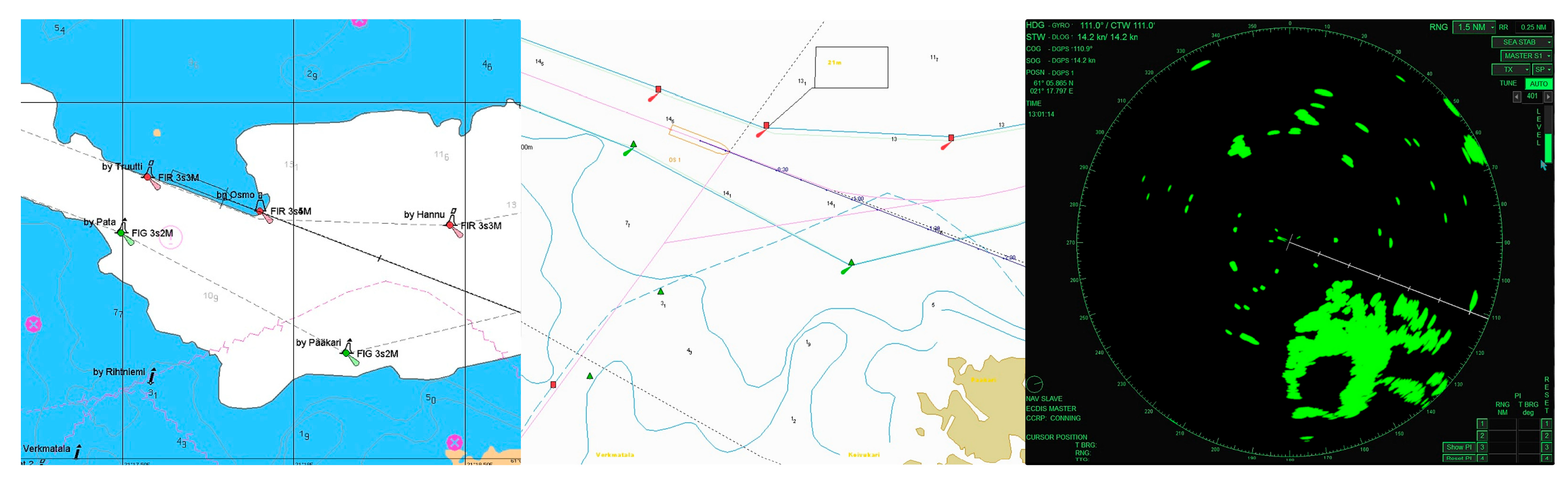 Satellite Navigation in Safety-Critical Decision Making