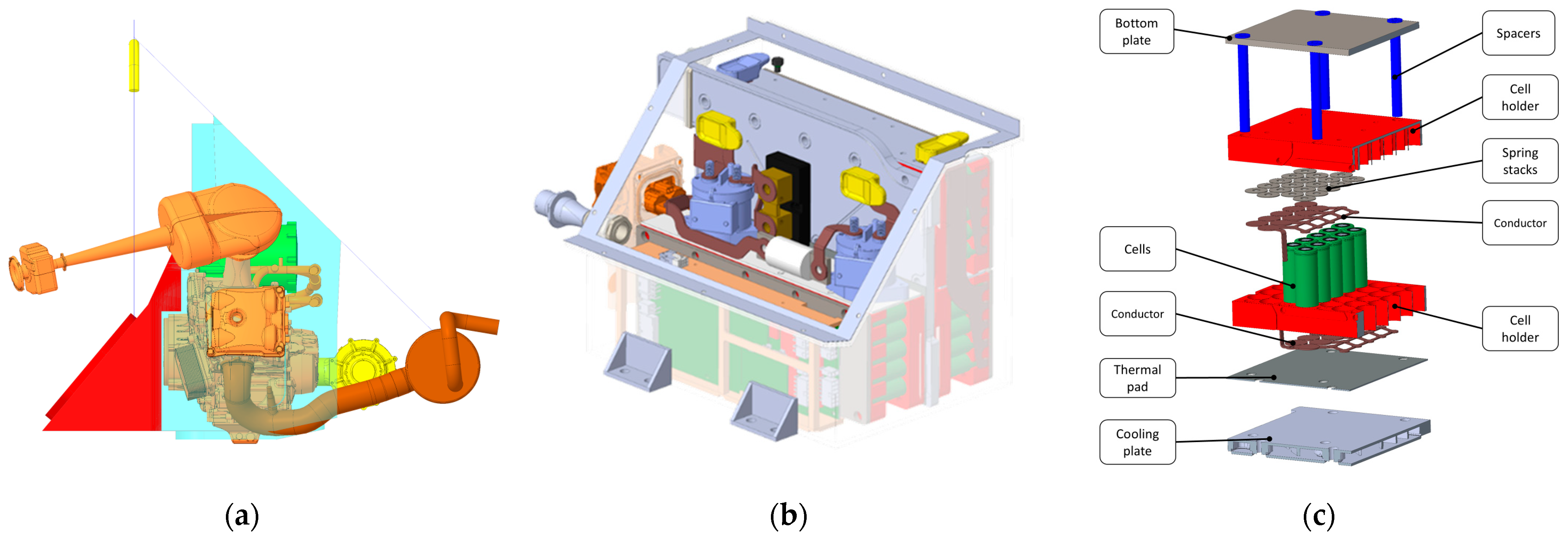 Compact Hybrid Powertrain Development for a Formula SAE Car: Packaging ...