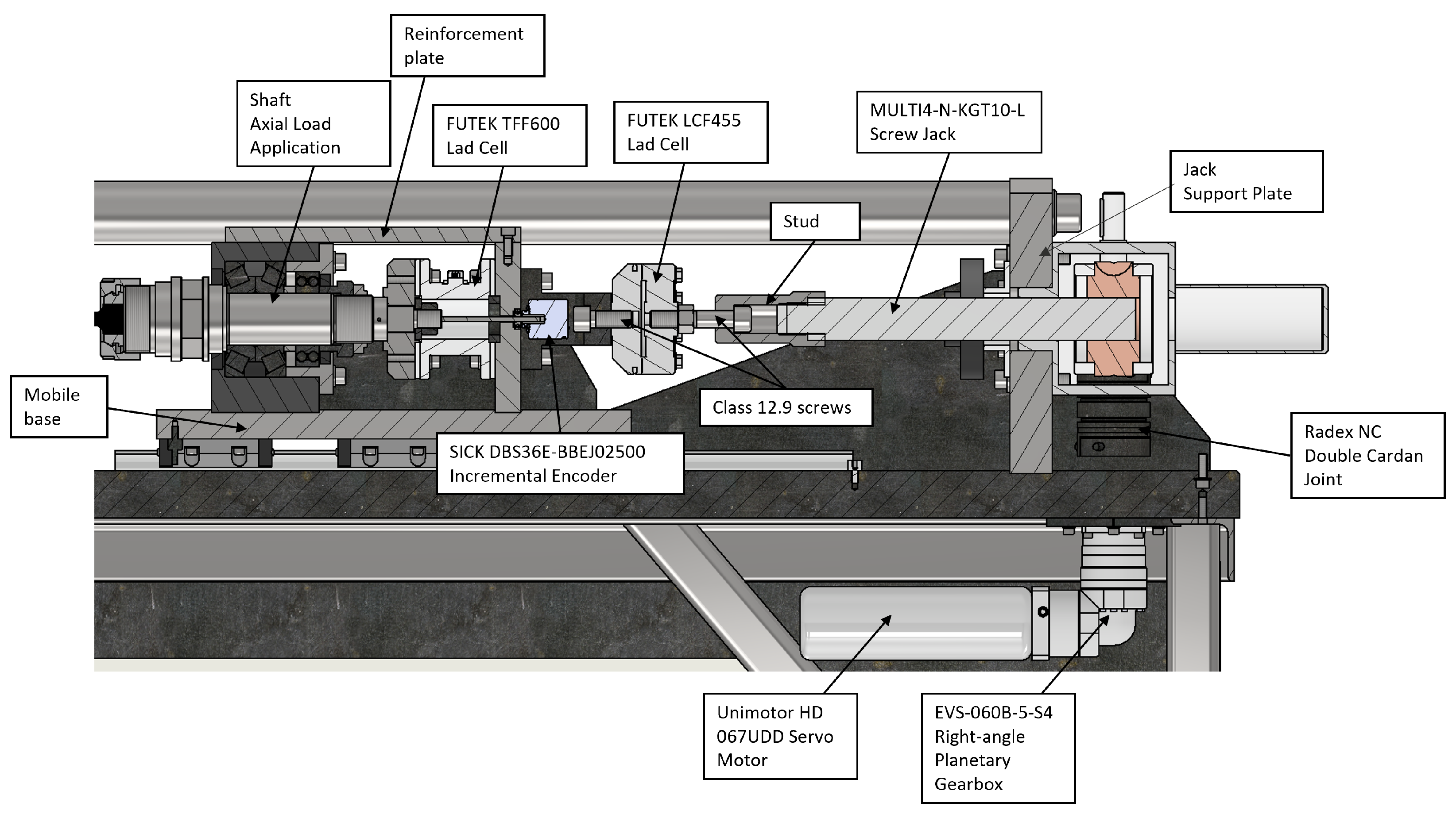 Sae Ii Test Rig Design of a Compact Versatile Testing Rig for Elastomers