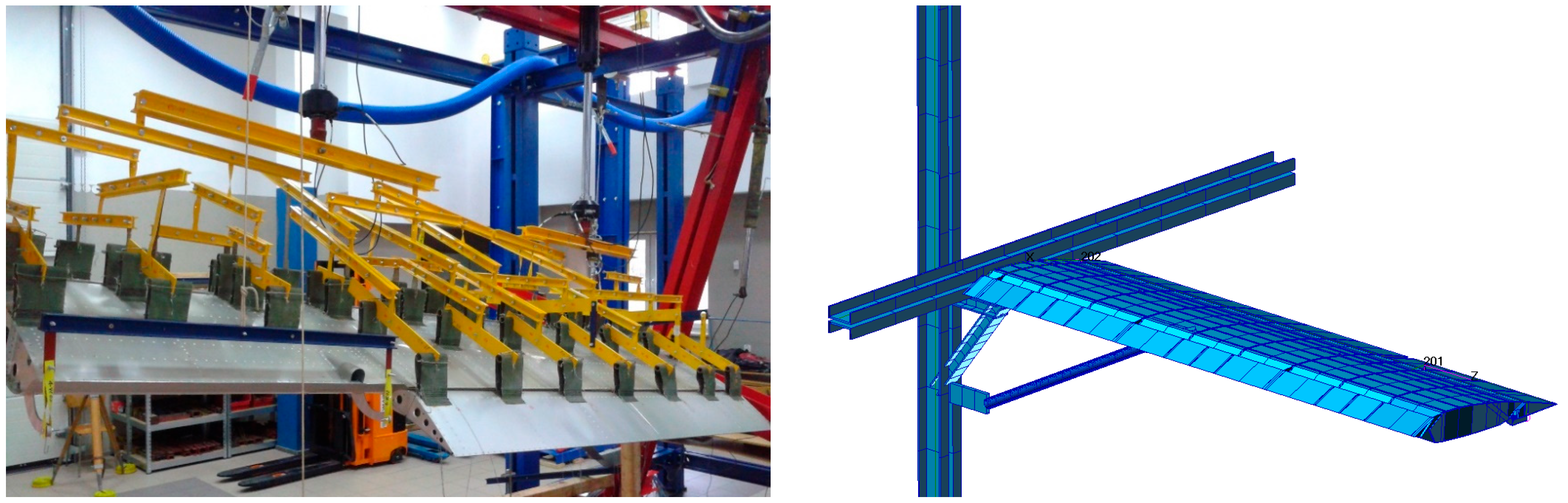 Structural Model of a Very Light Airplane for Flutter Analyses ...