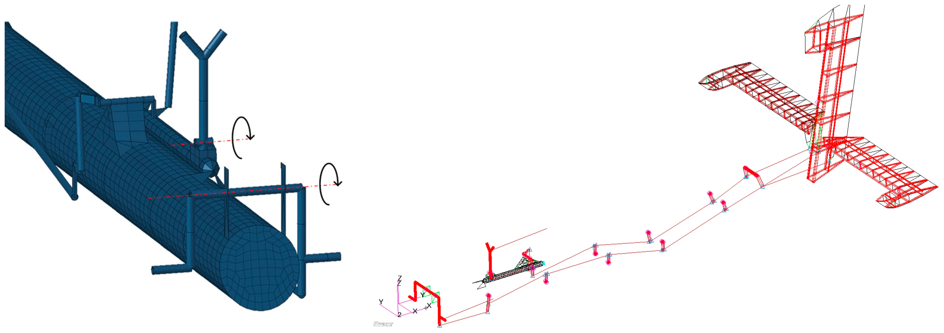 Flutter Dash Flying Tutorial Structural Model of a Very Light Airplane for Flutter Analyses ...