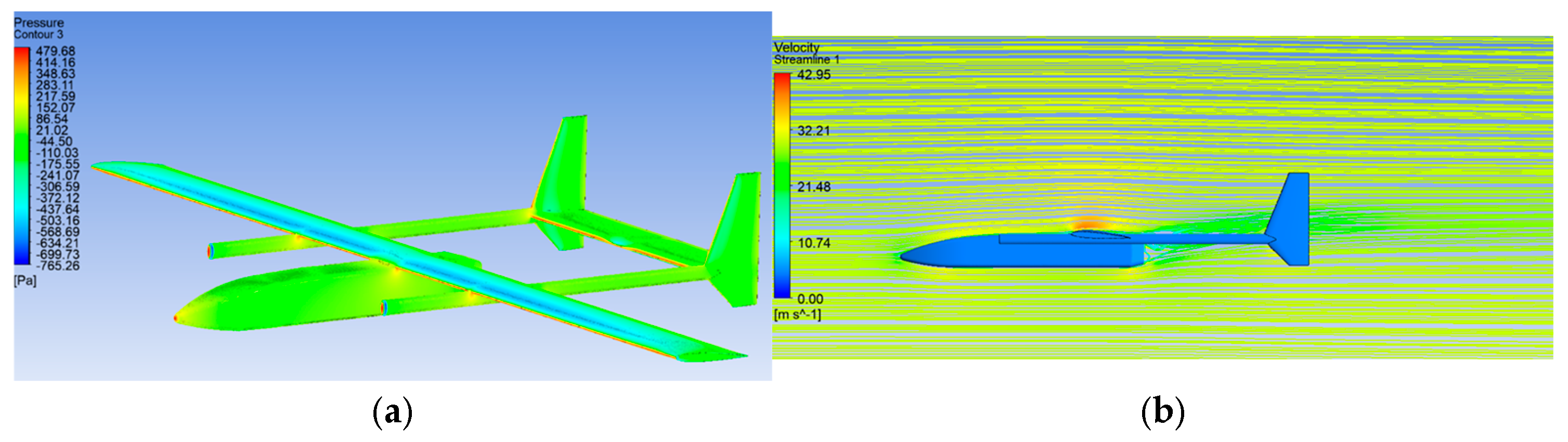 Aerodynamic Analysis and Design of a Hybrid-Electric Vertical Take-Off ...