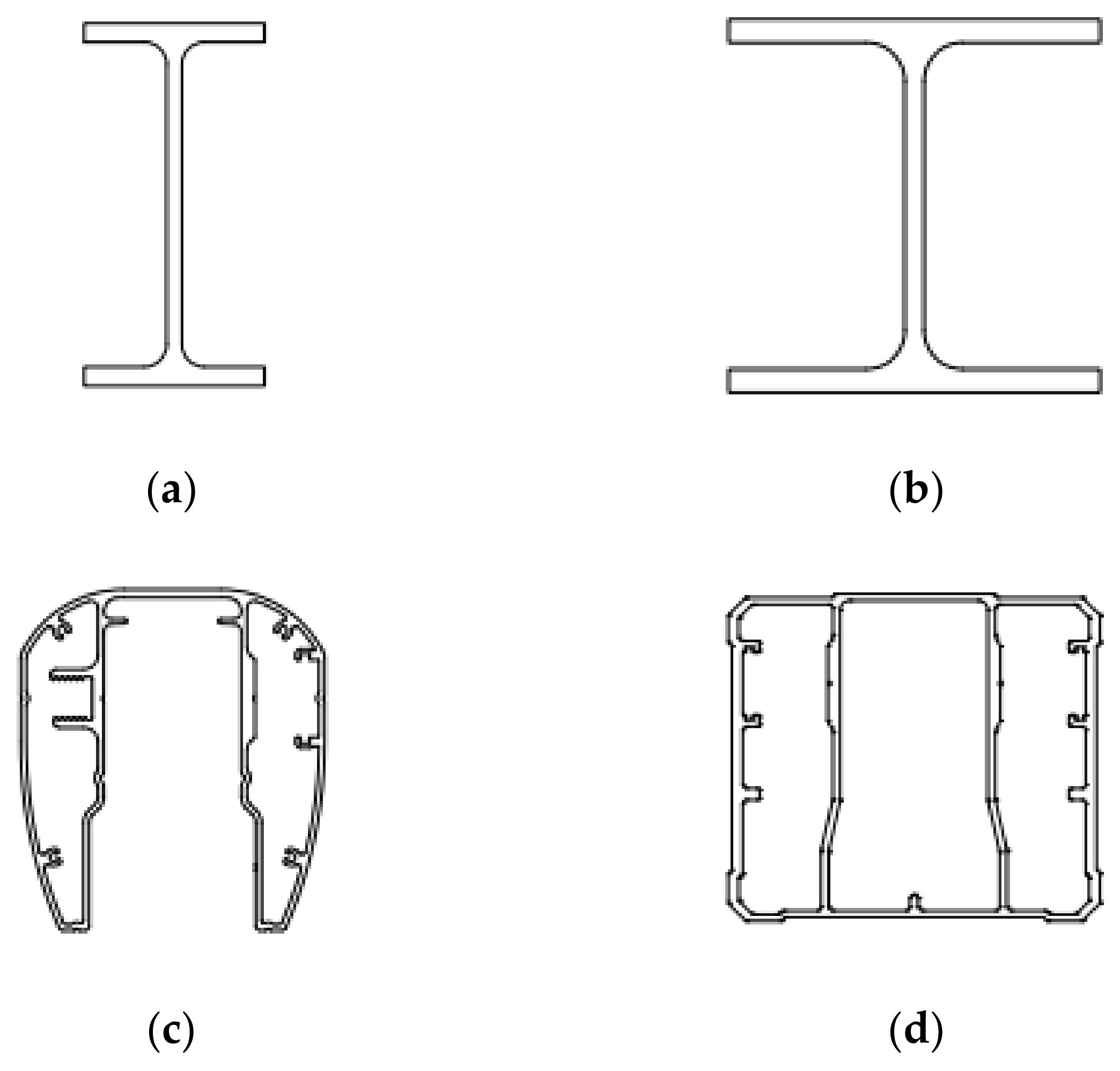 Engineering Proceedings | Free Full-Text | Tests On Aluminum Sections ...