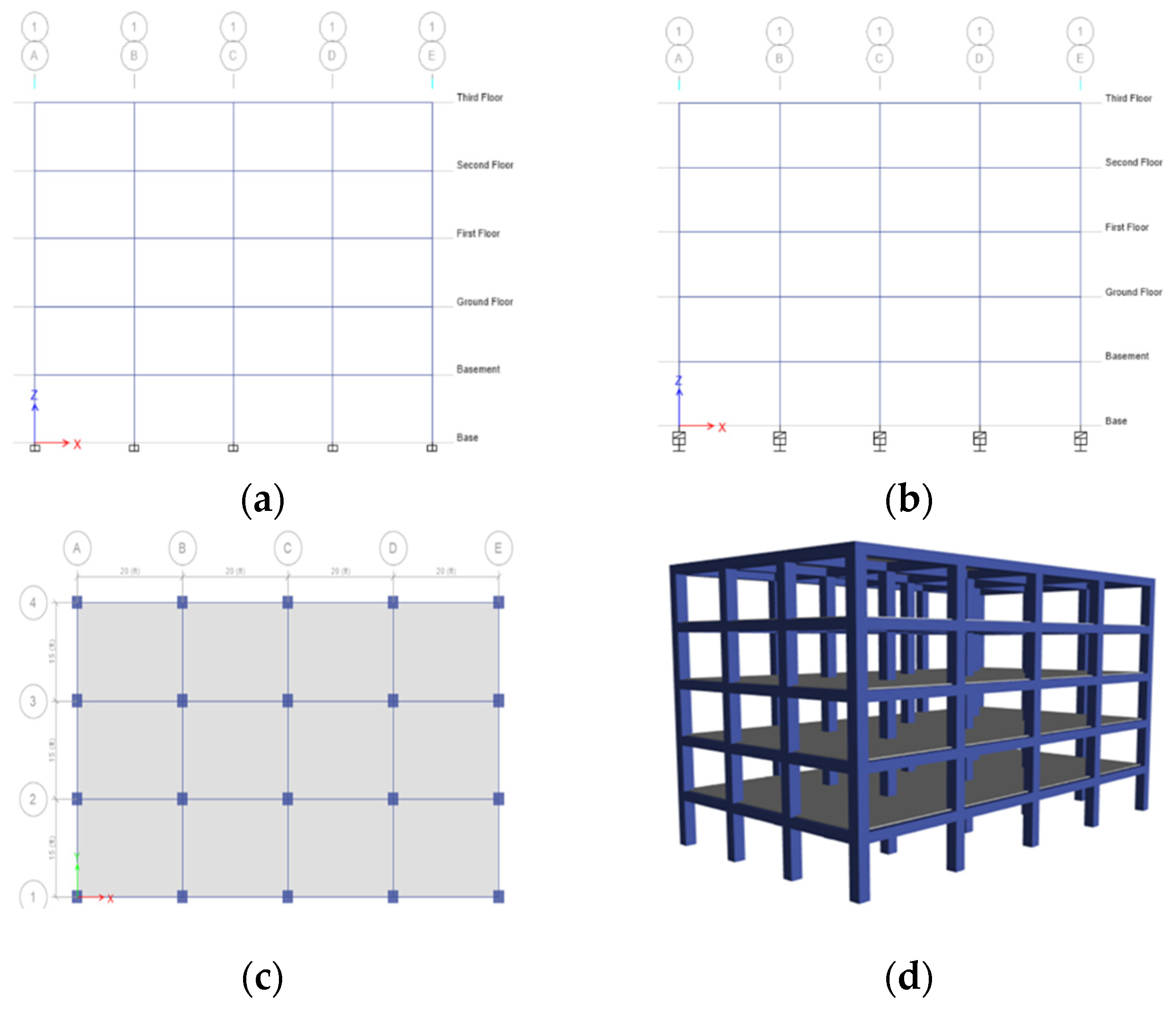 Engineering Proceedings | Free Full-Text | Evaluation of Seismic ...