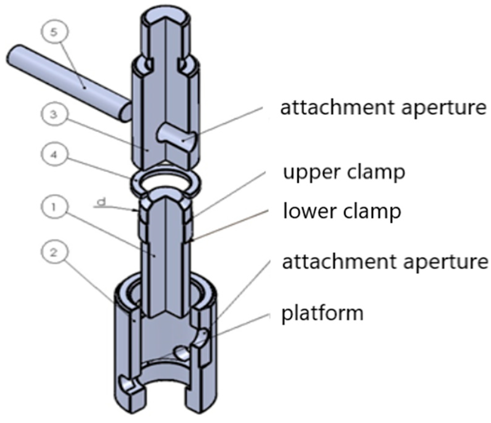 Shape-Memory Alloys—Application in Shrink-Fit Joints