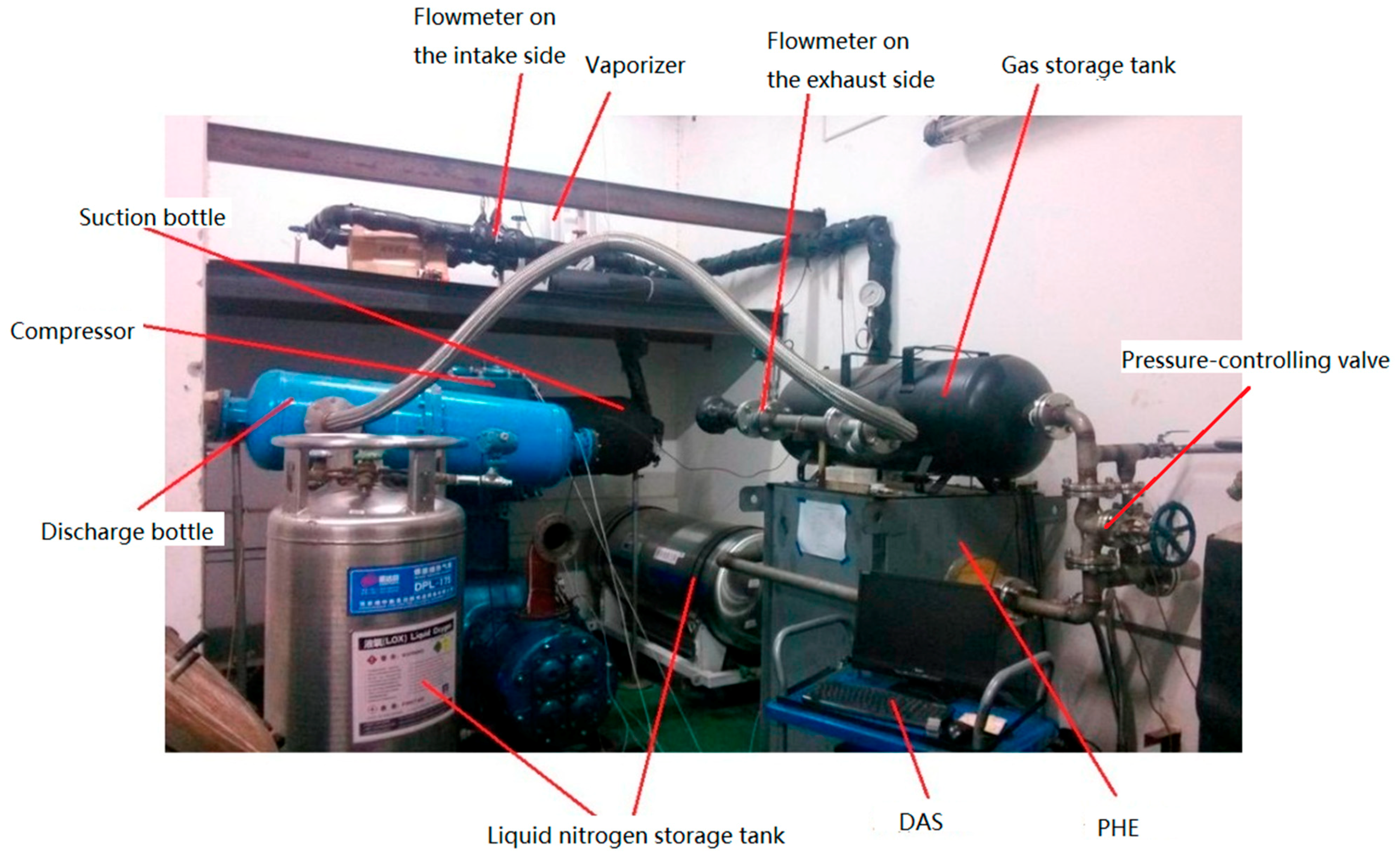 Refrigerant Liquid Vaporizer, In-Line Charging Adapter with Liquid