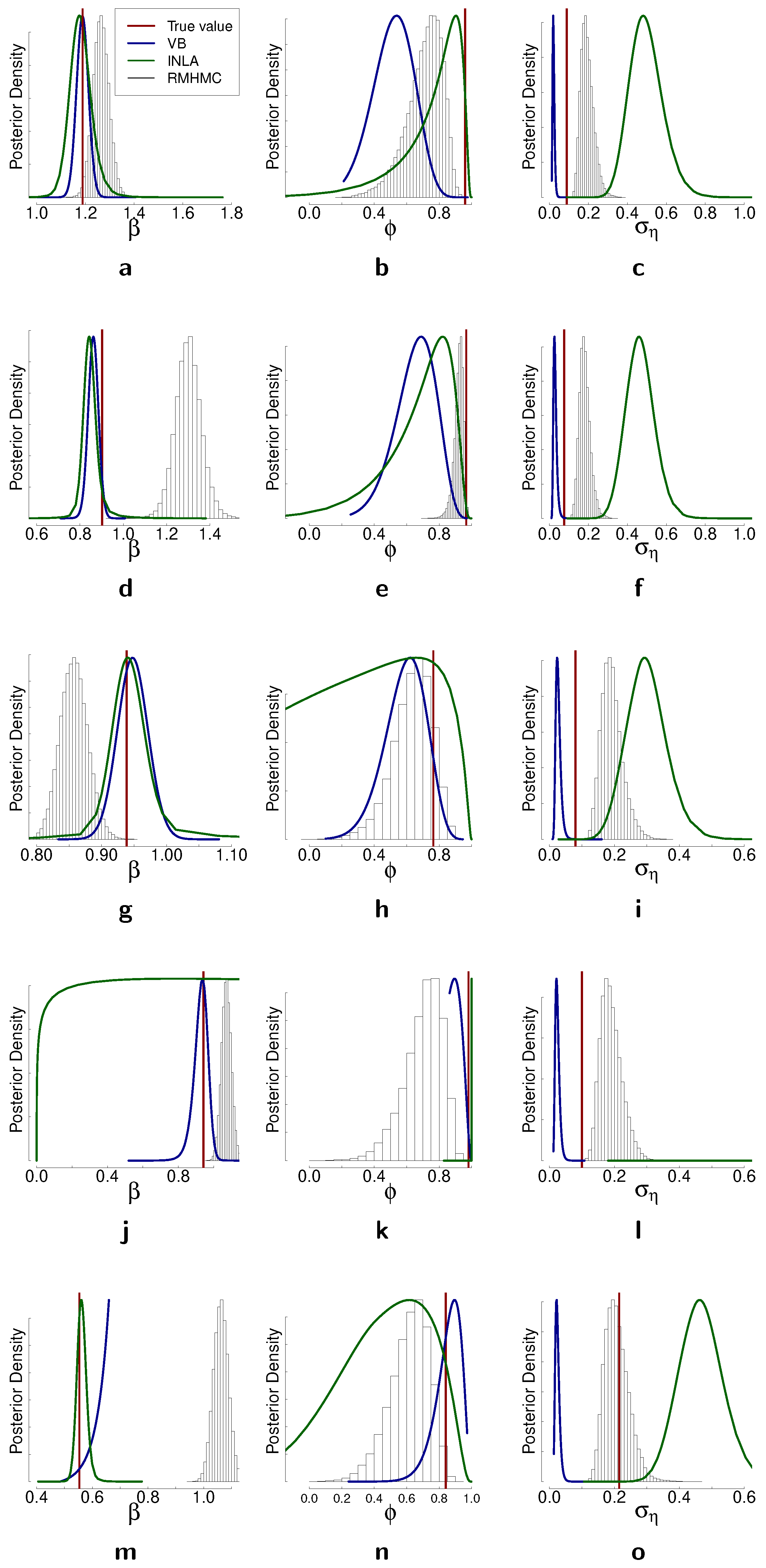 Entropy | Free Full-Text | “Exact” And Approximate Methods For Bayesian ...